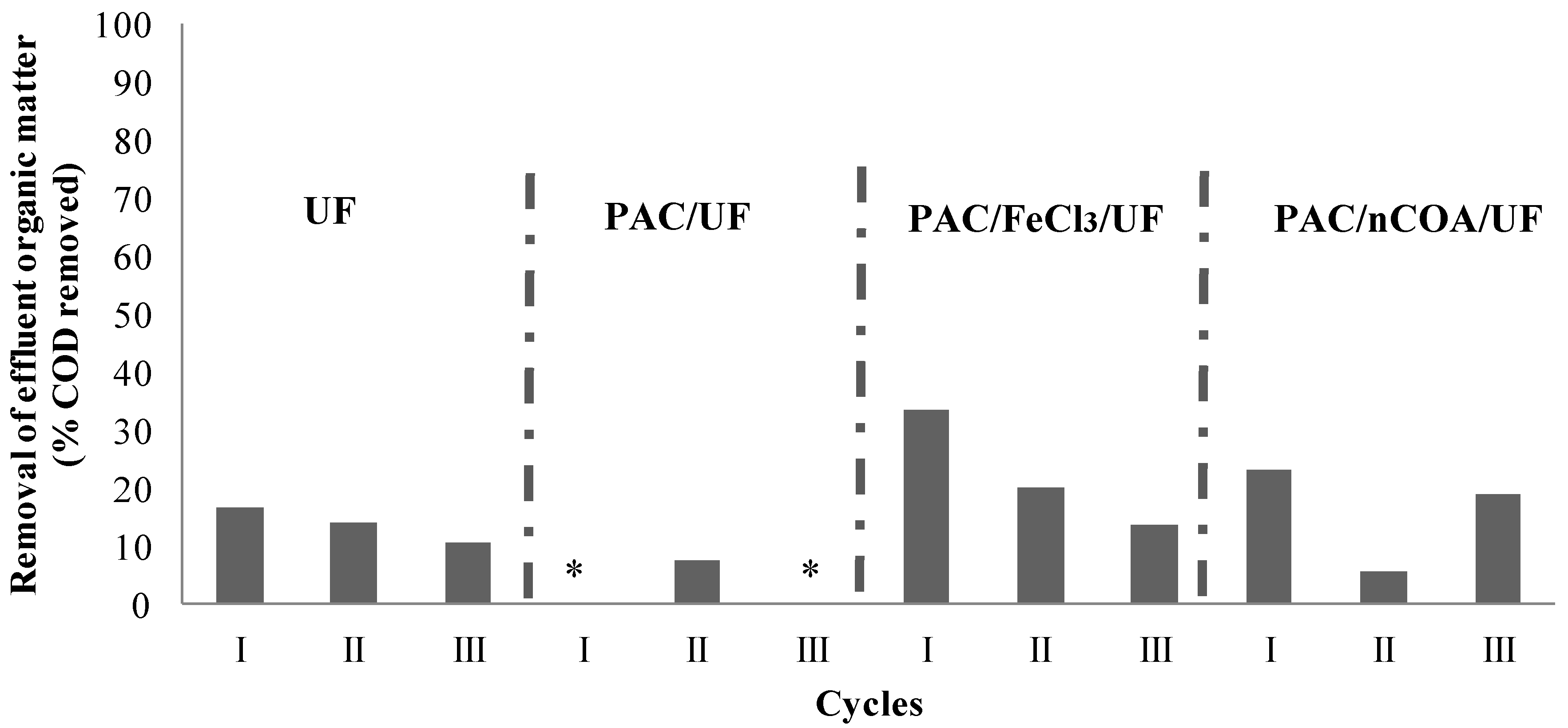 Sustainability 15 09519 g001