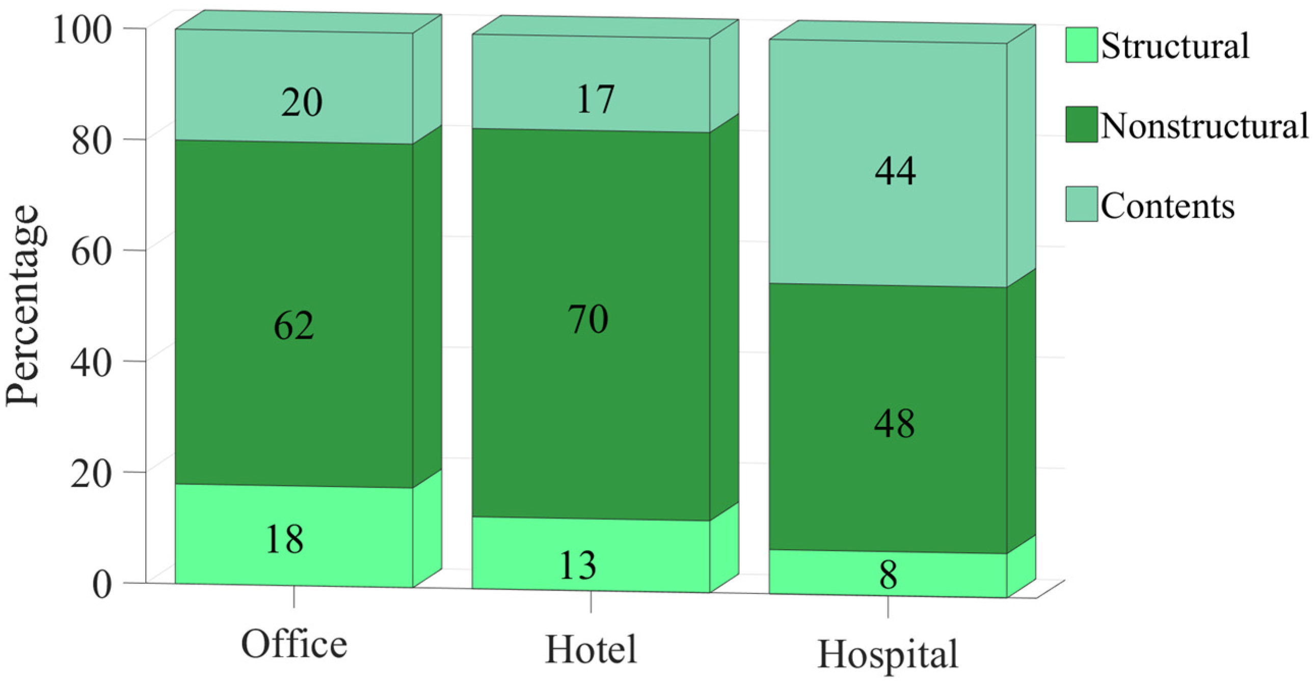 Sustainability 15 09523 g001