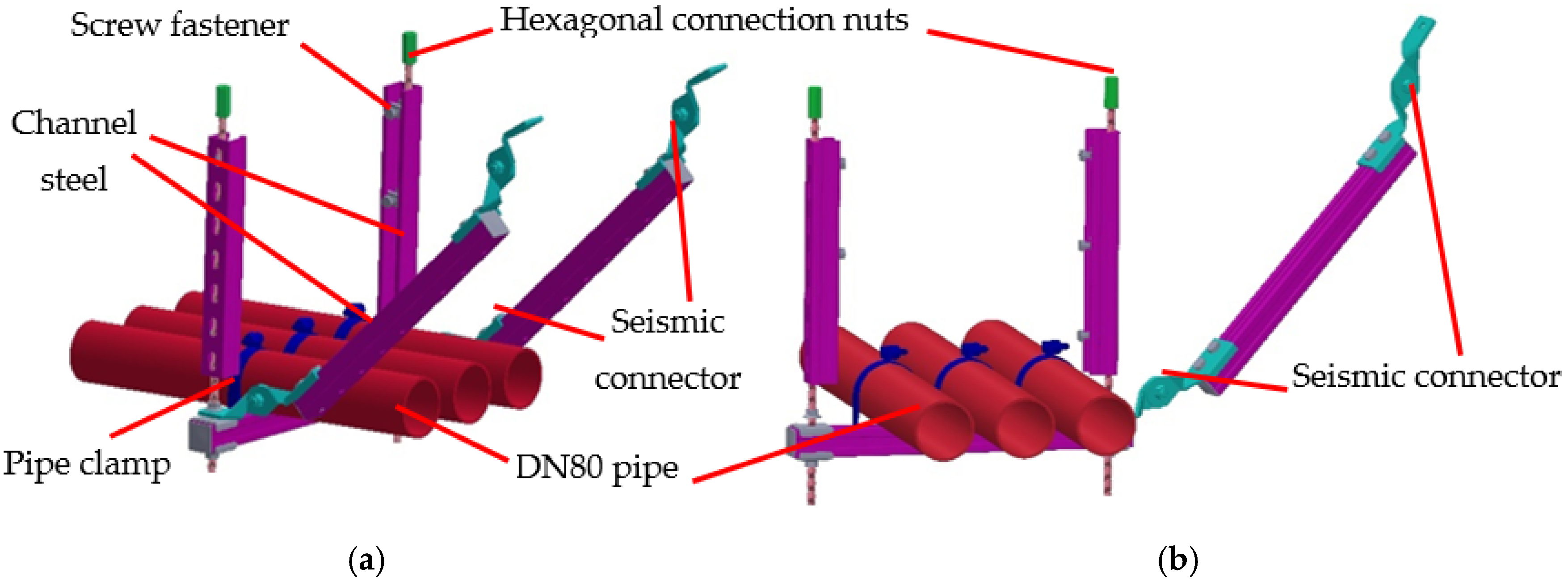 Sustainability 15 09523 g005