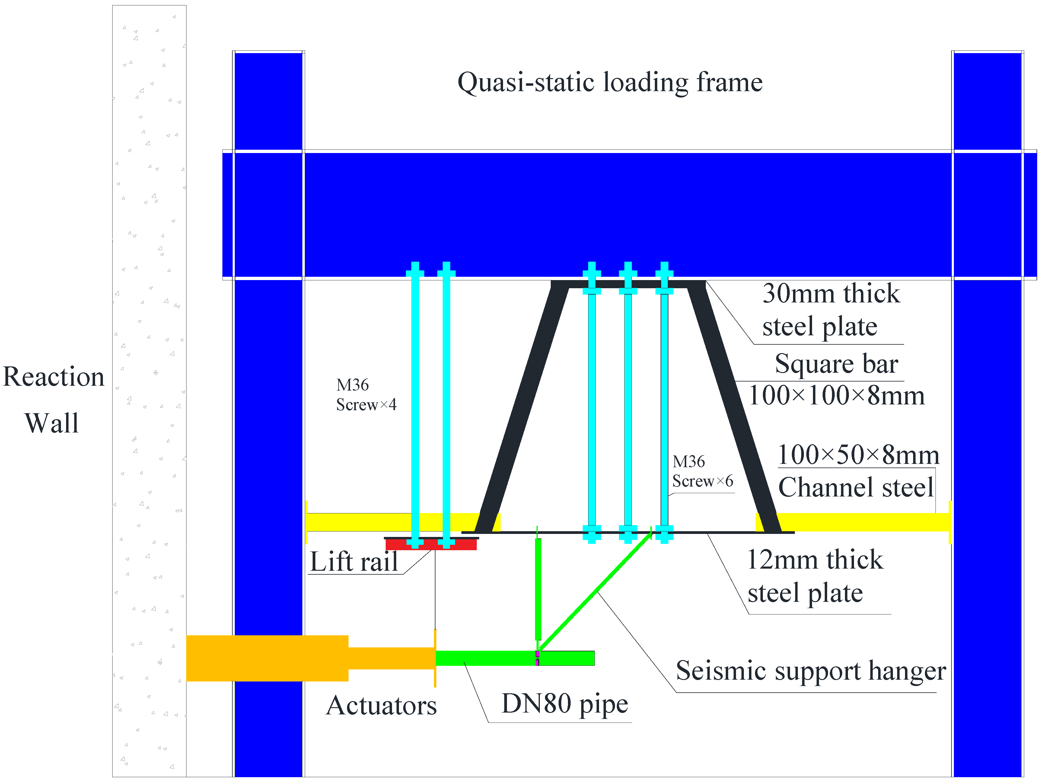 Sustainability 15 09523 g007