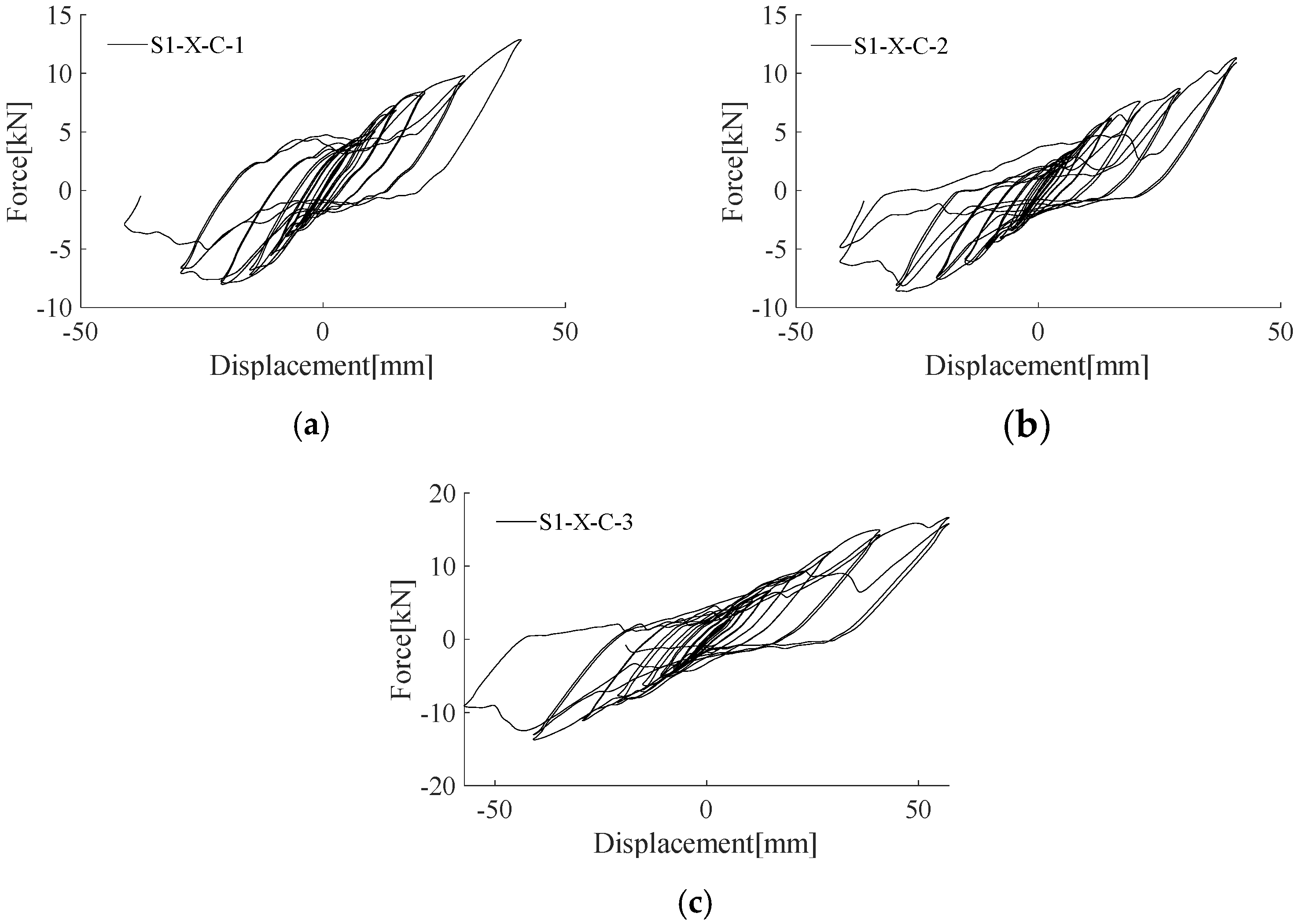 Sustainability 15 09523 g010
