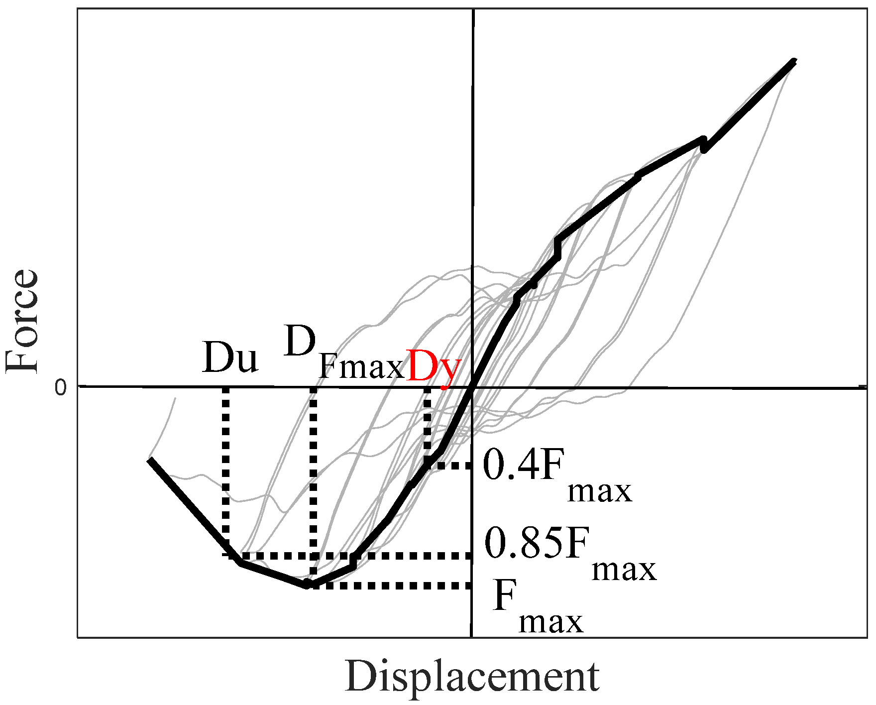 Sustainability 15 09523 g018