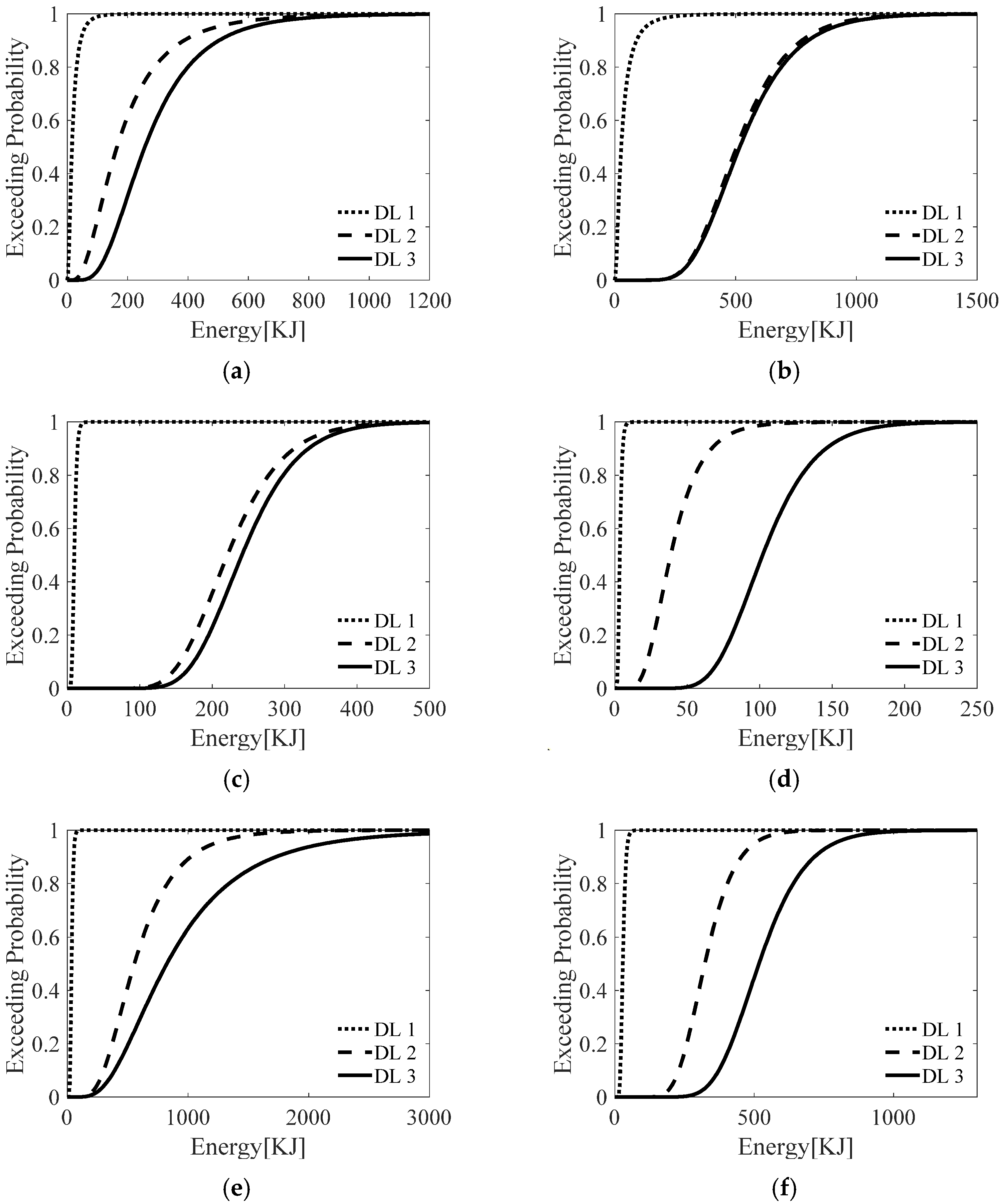 Sustainability 15 09523 g019a