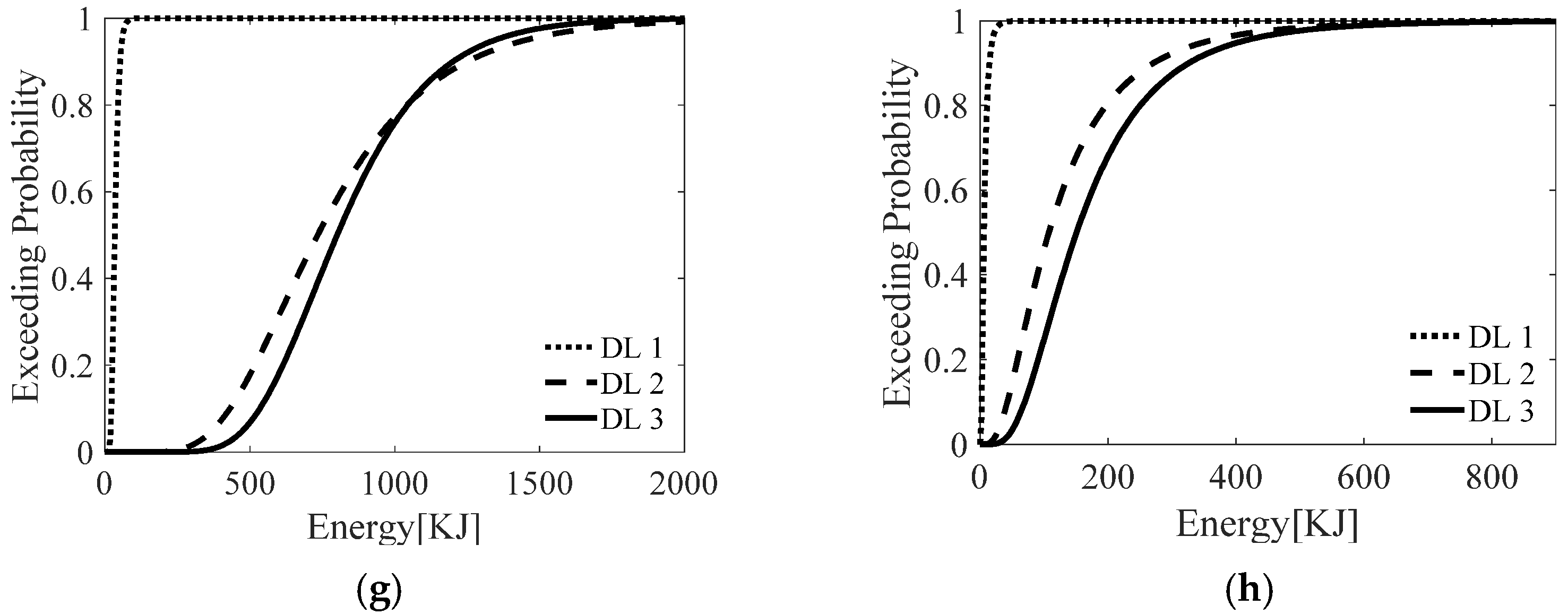 Sustainability 15 09523 g019b