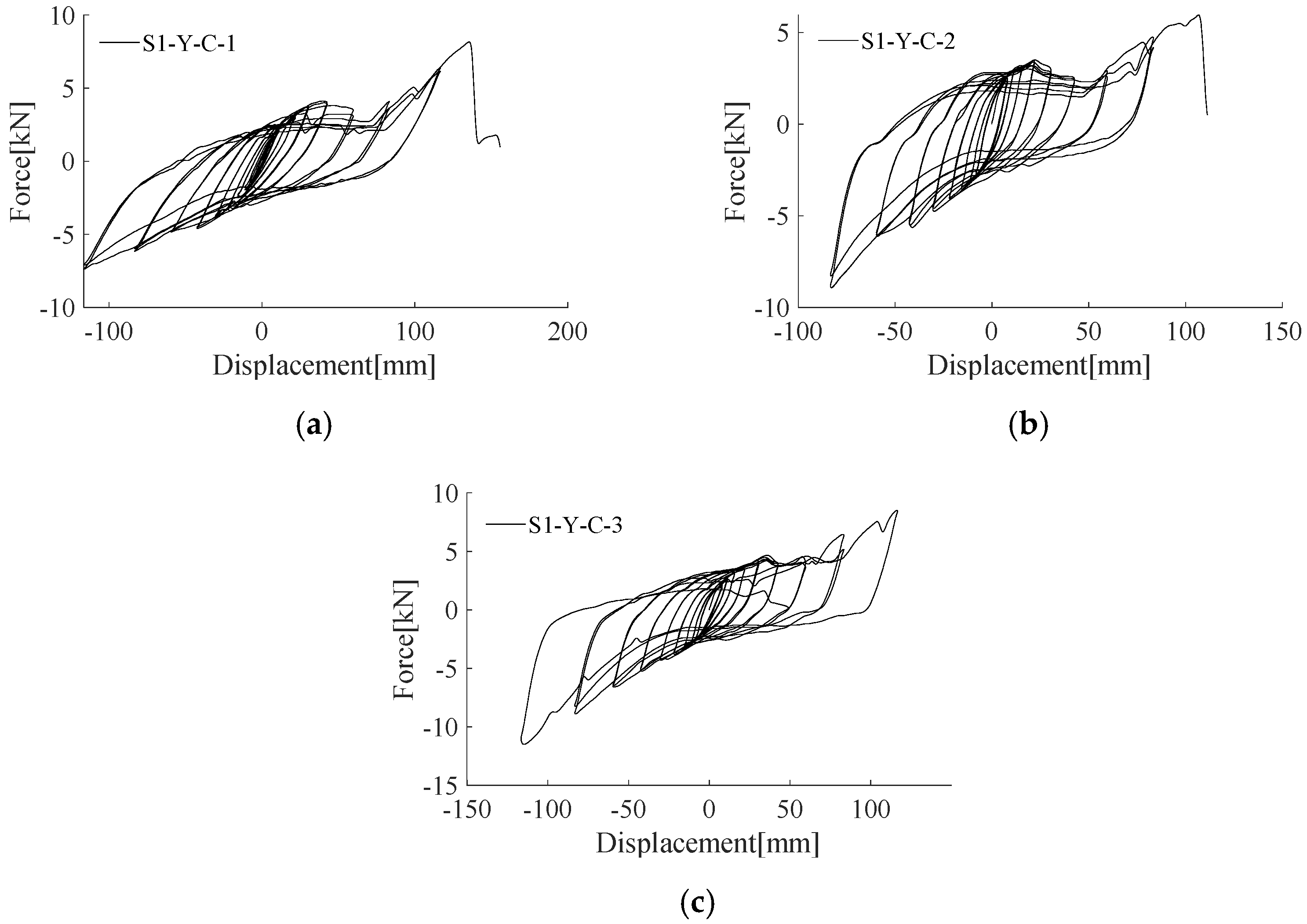 Sustainability 15 09523 g0a1