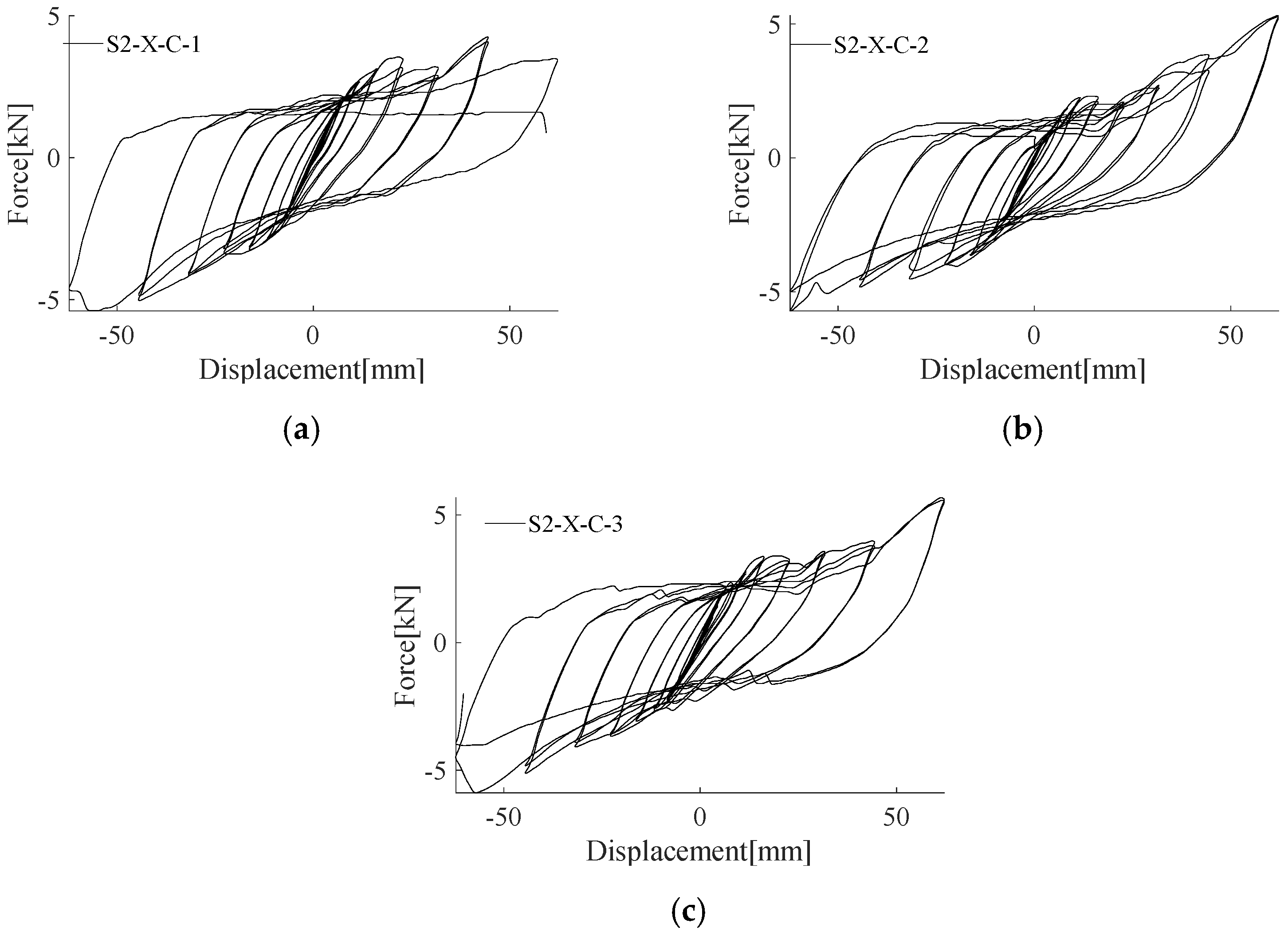 Sustainability 15 09523 g0a2