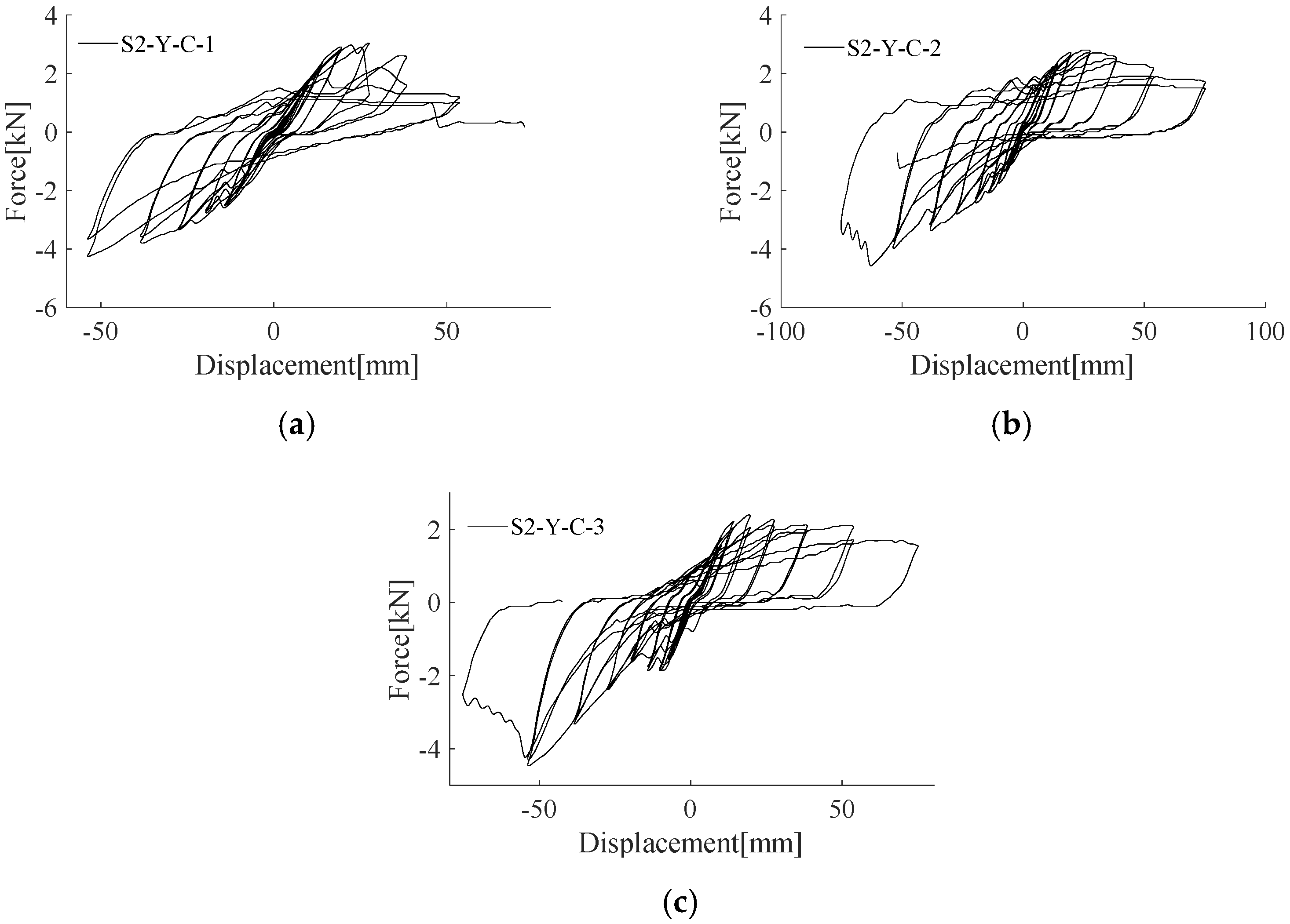 Sustainability 15 09523 g0a3