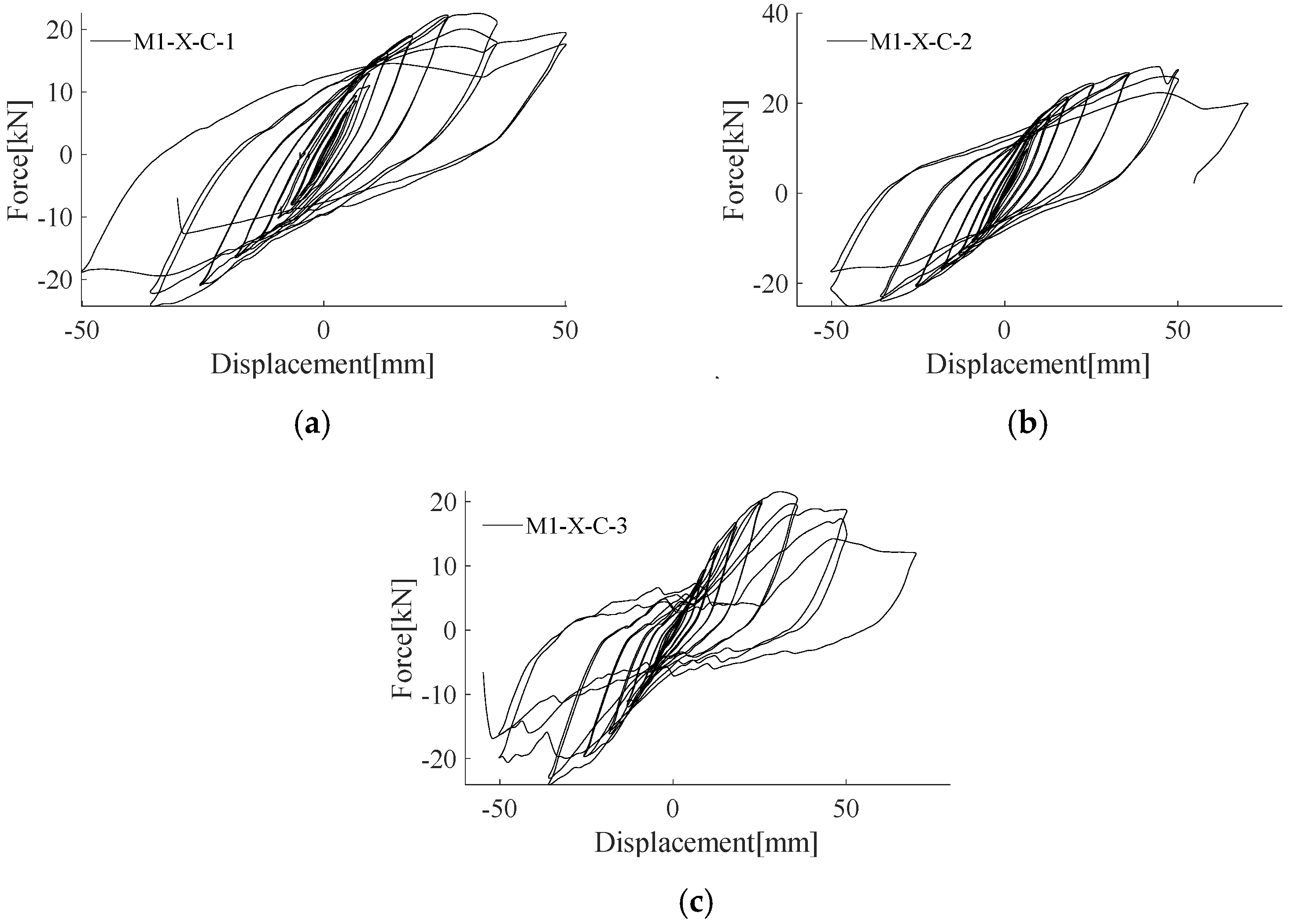 Sustainability 15 09523 g0a4