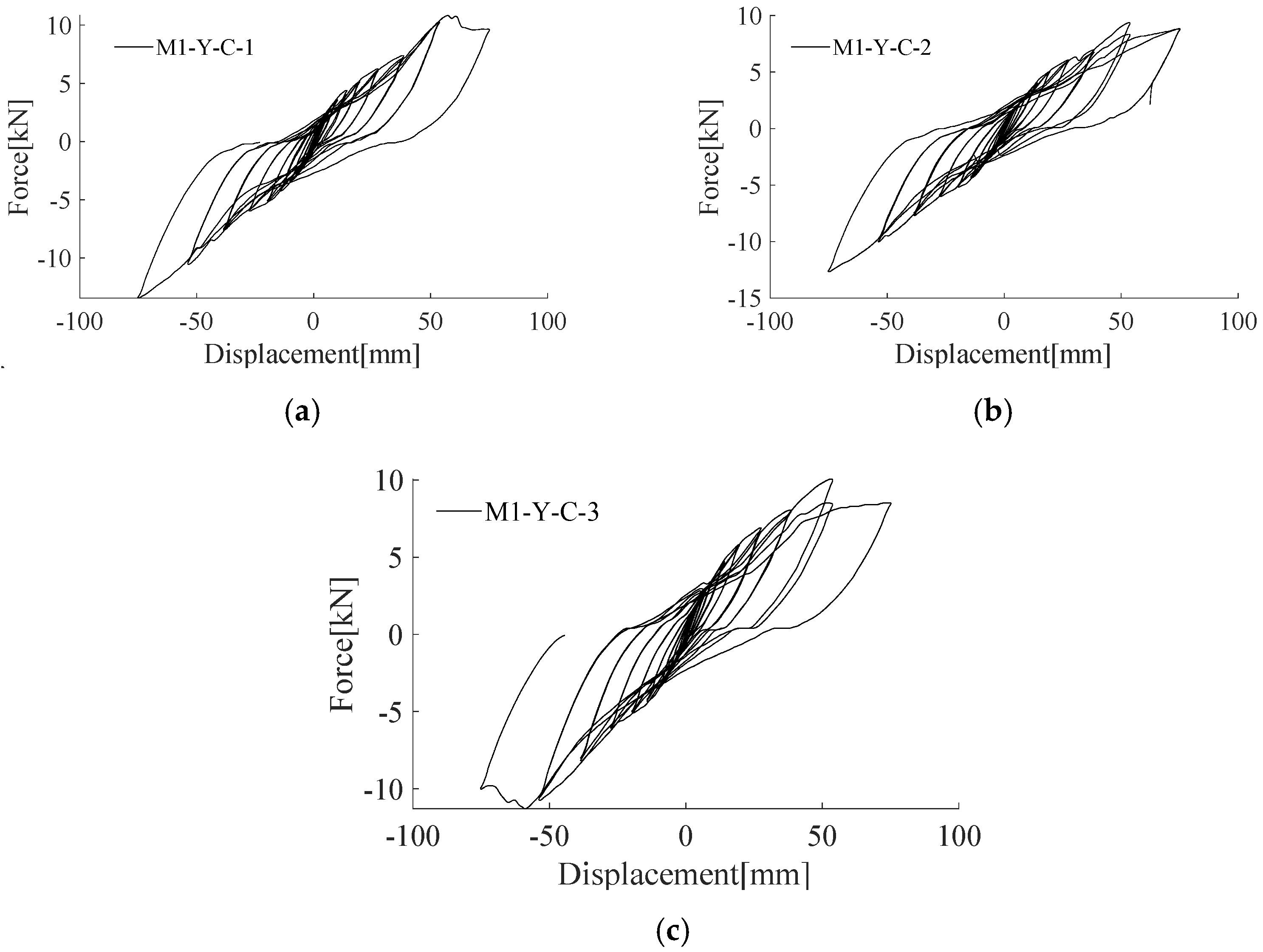 Sustainability 15 09523 g0a5