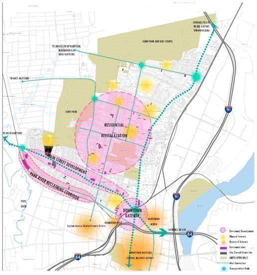 Sustainability 15 09525 g0a1