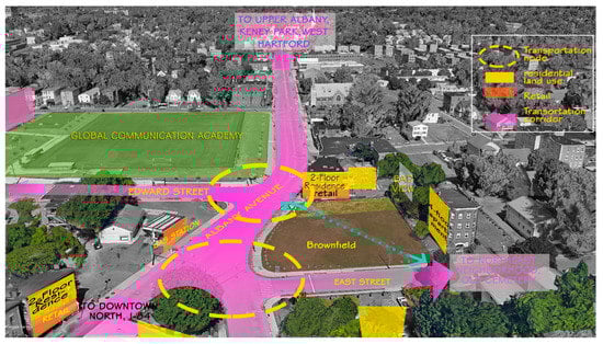 Sustainability 15 09525 g0a3
