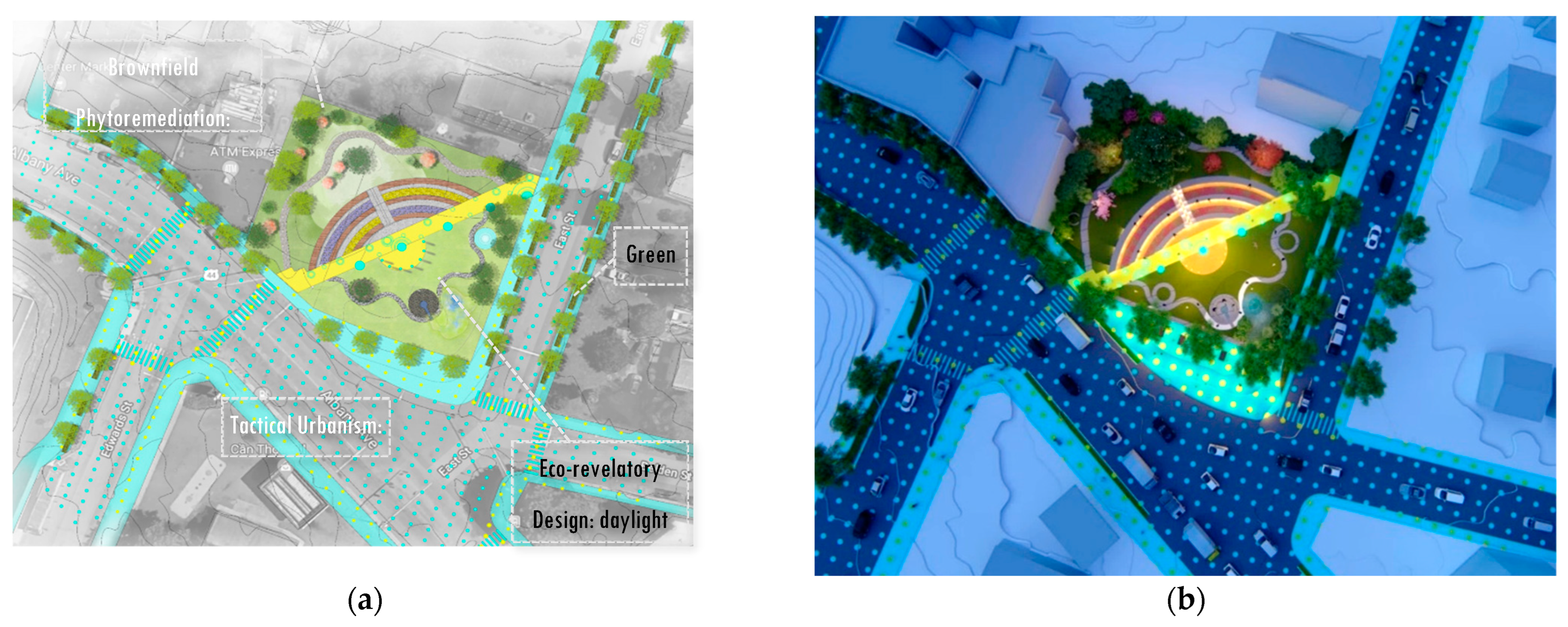 Sustainability 15 09525 g0a4