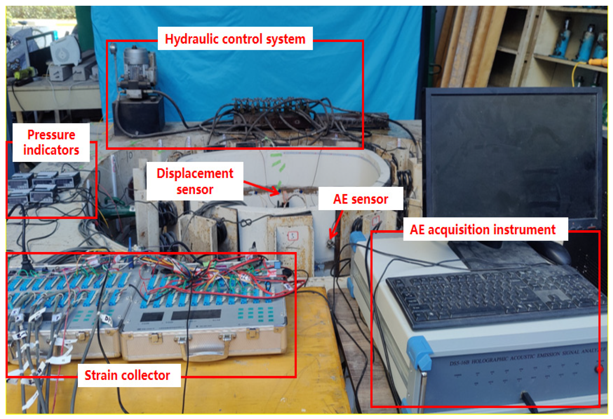 Sustainability 15 09531 g001