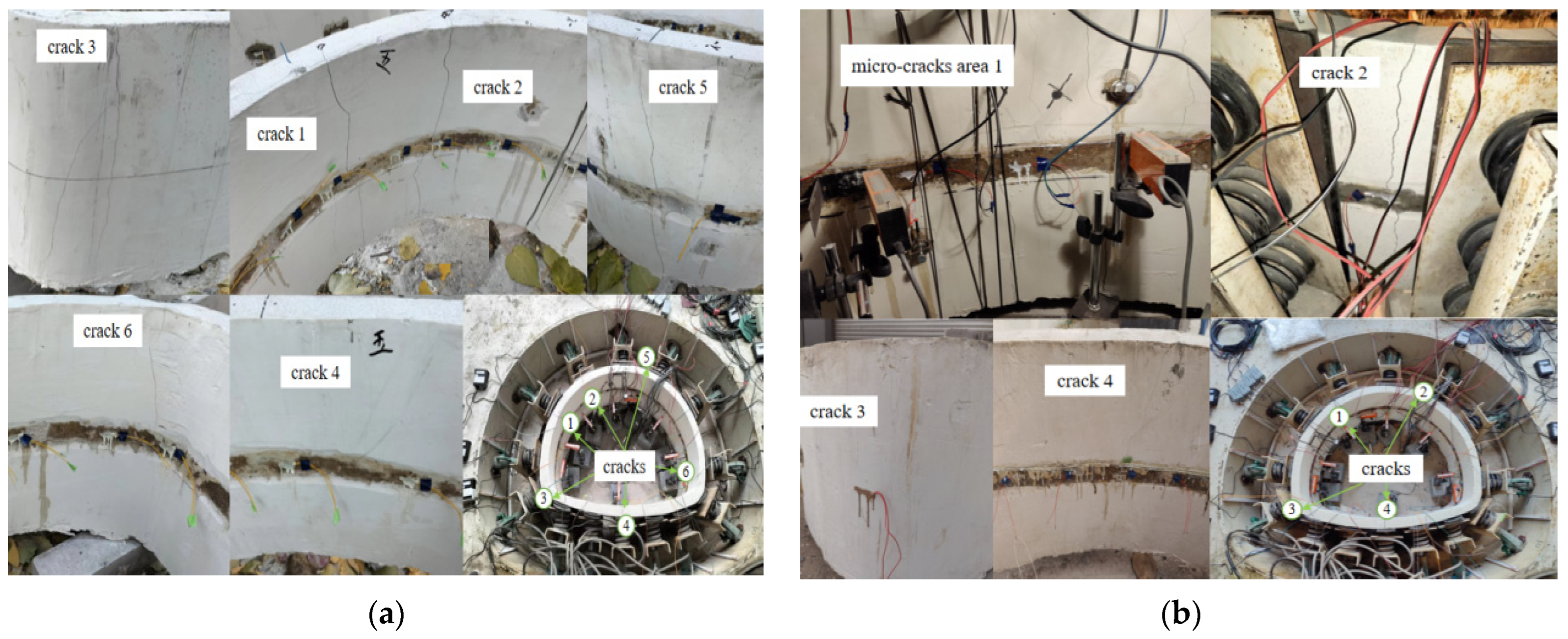 Sustainability 15 09531 g006