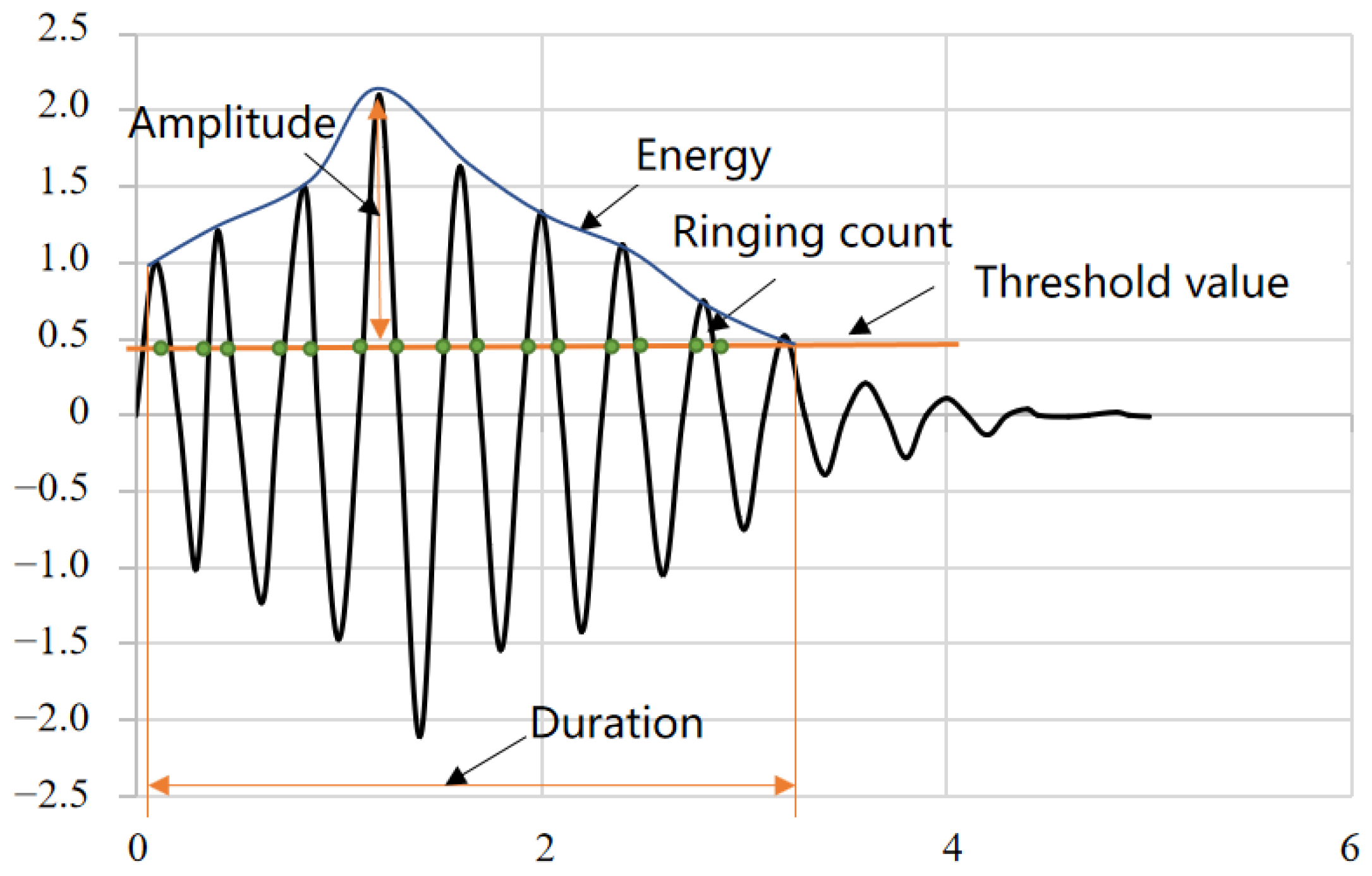 Sustainability 15 09531 g008