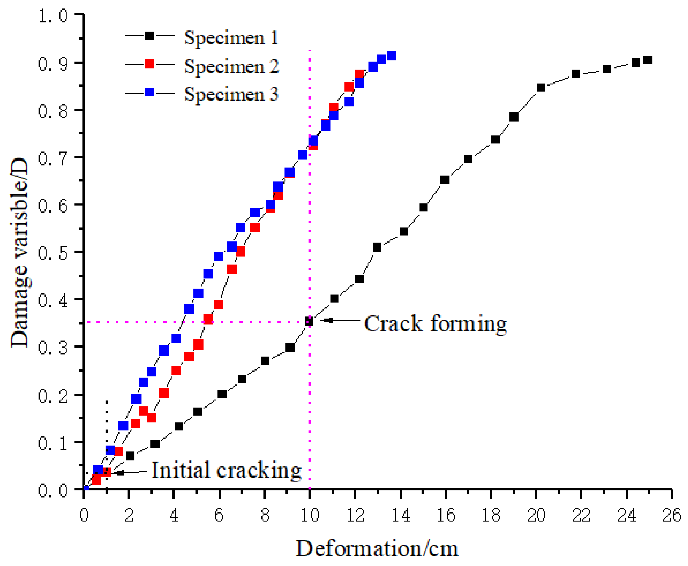 Sustainability 15 09531 g012