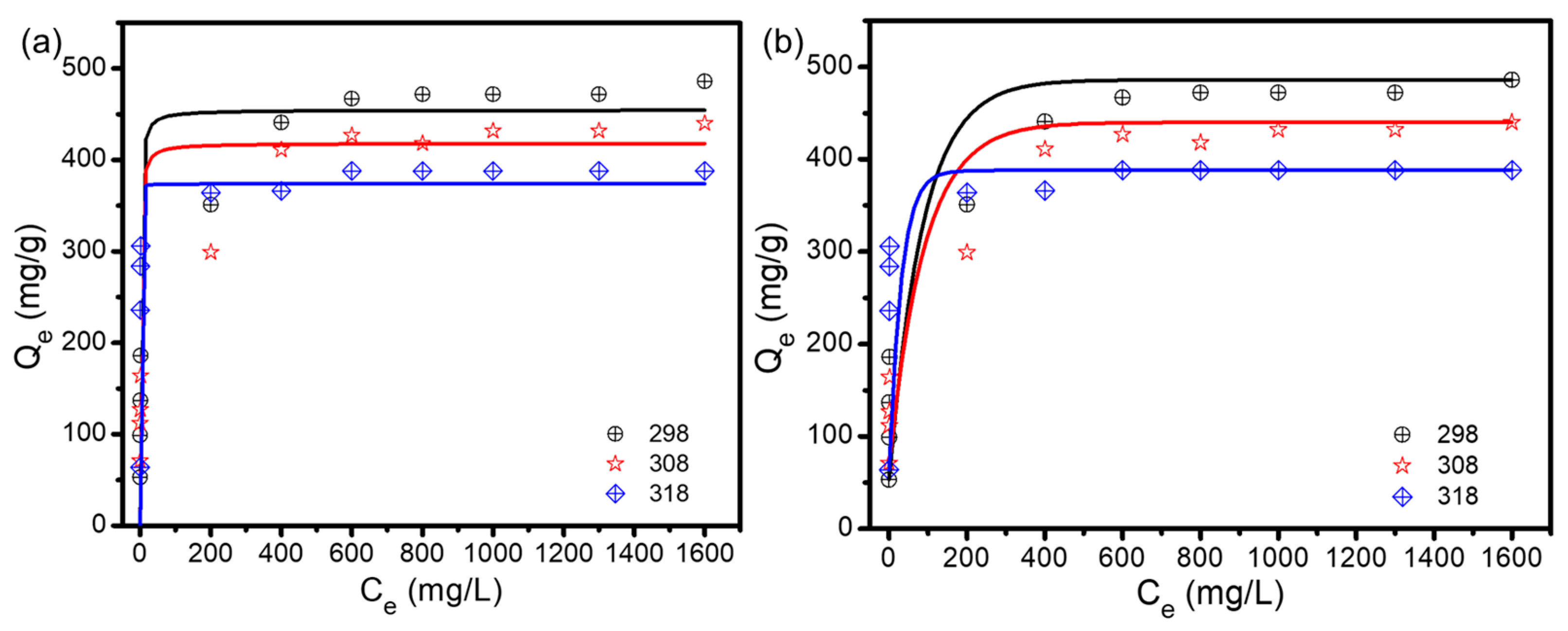 Sustainability 15 09534 g006