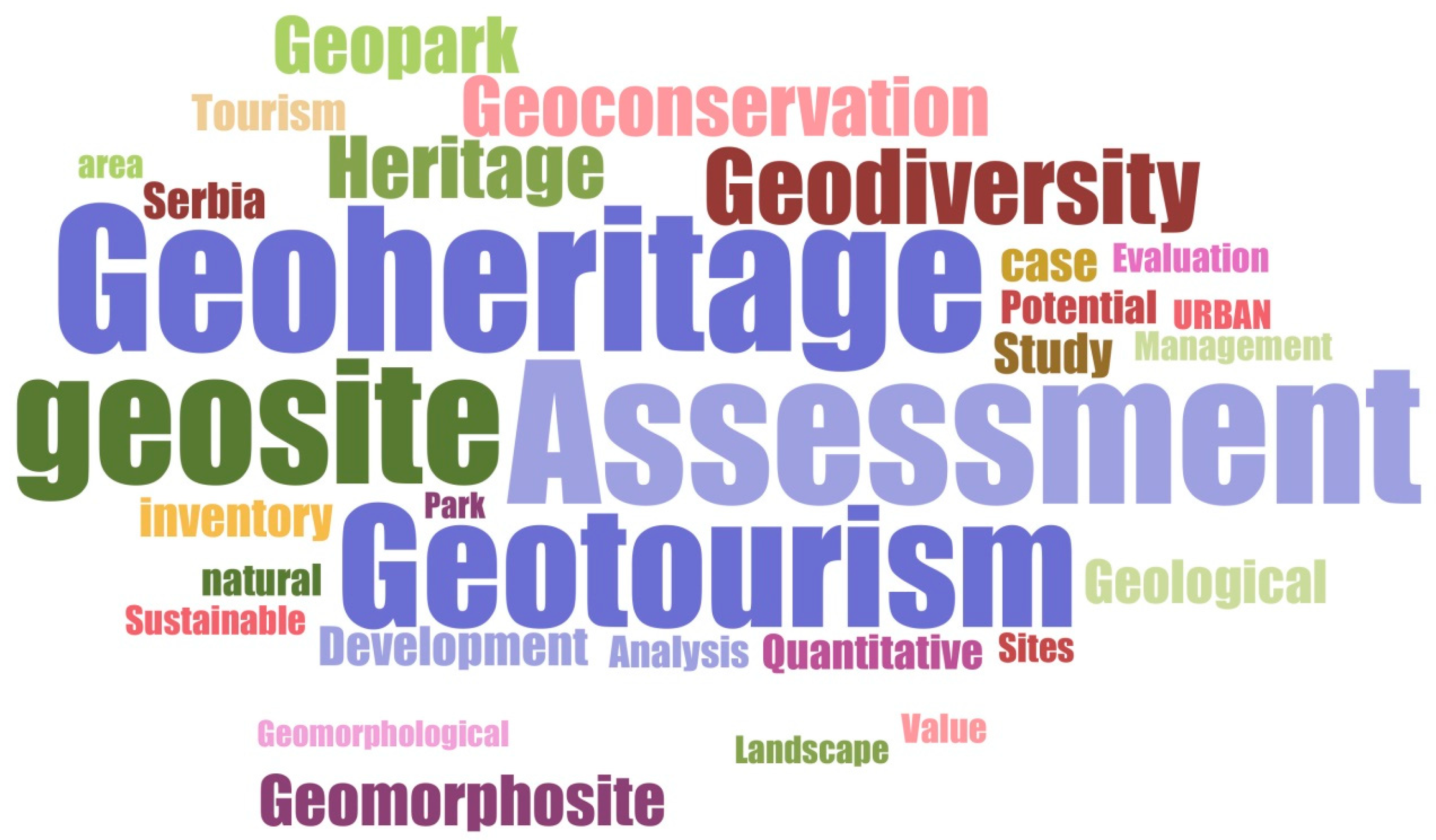 Sustainability 15 09539 g004