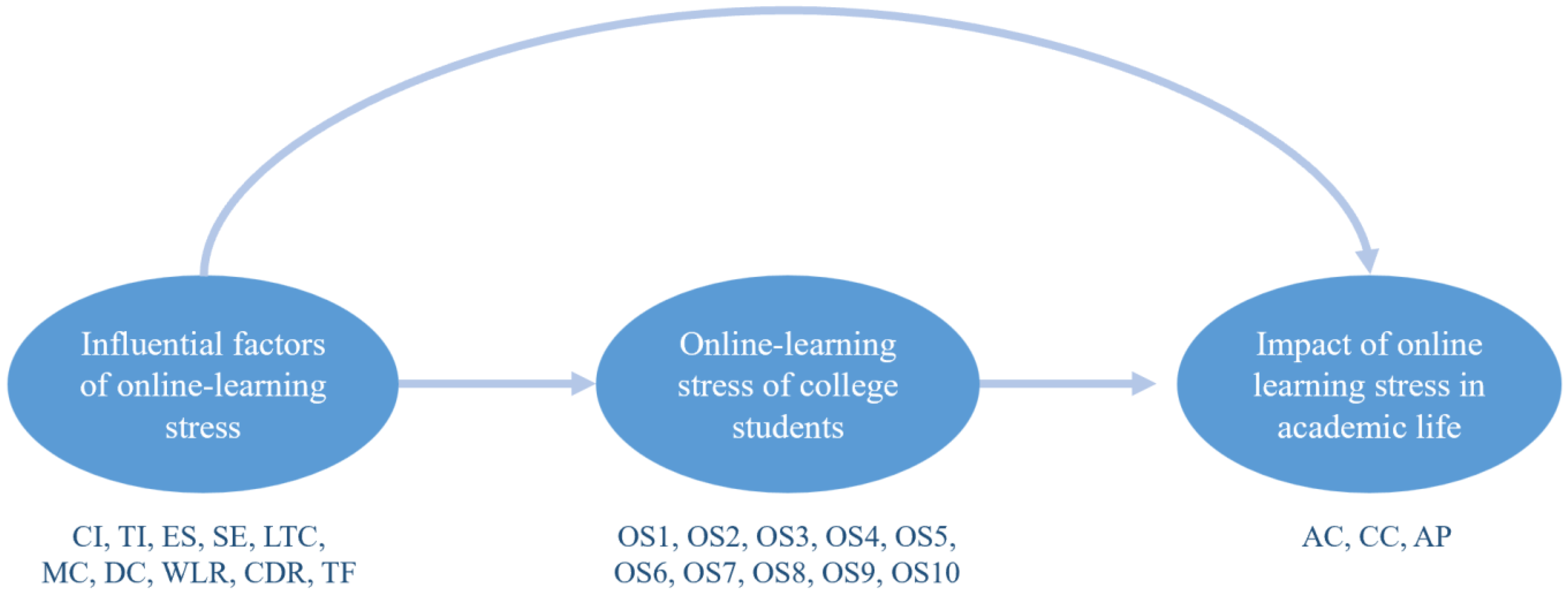 Sustainability 15 09541 g001