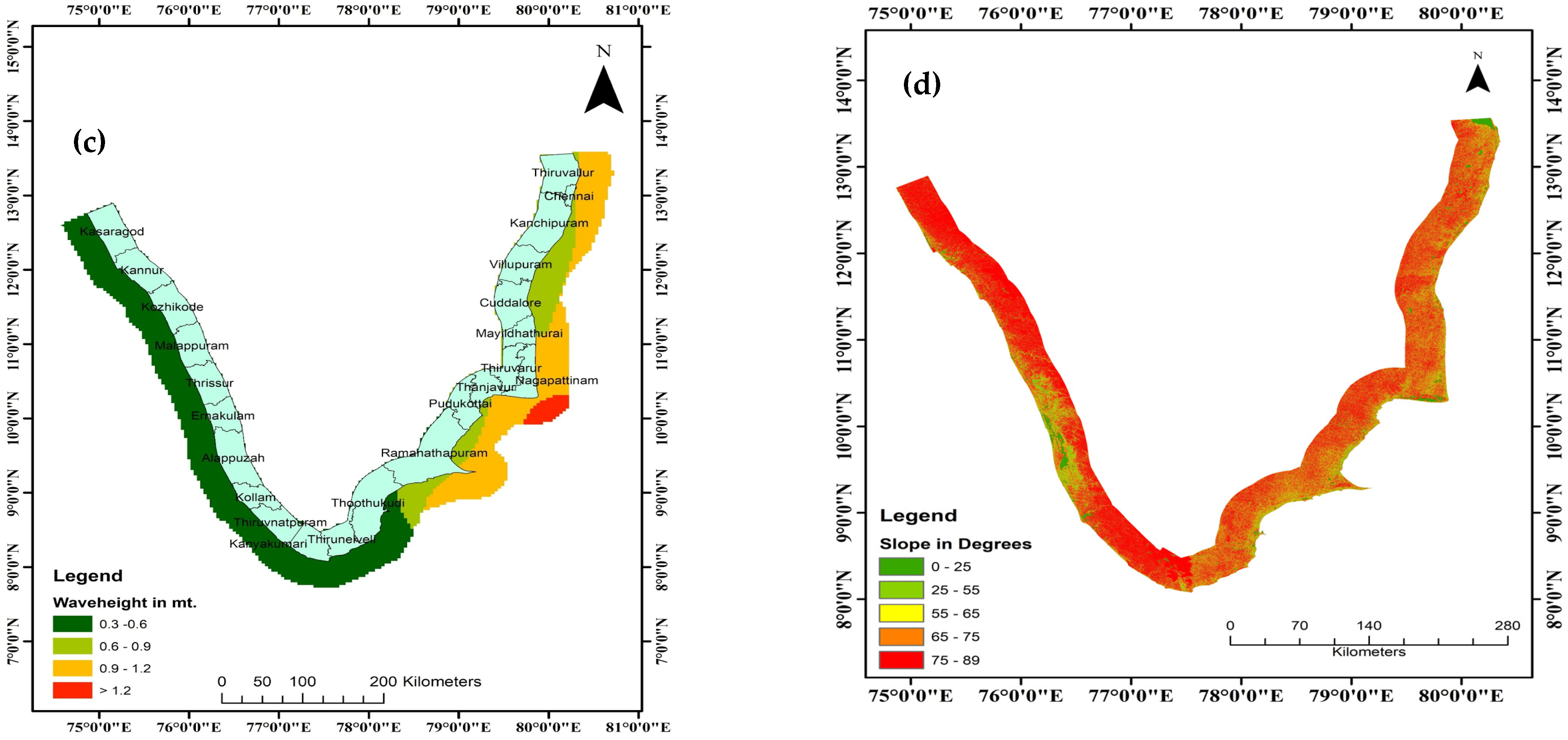Sustainability 15 09543 g005b