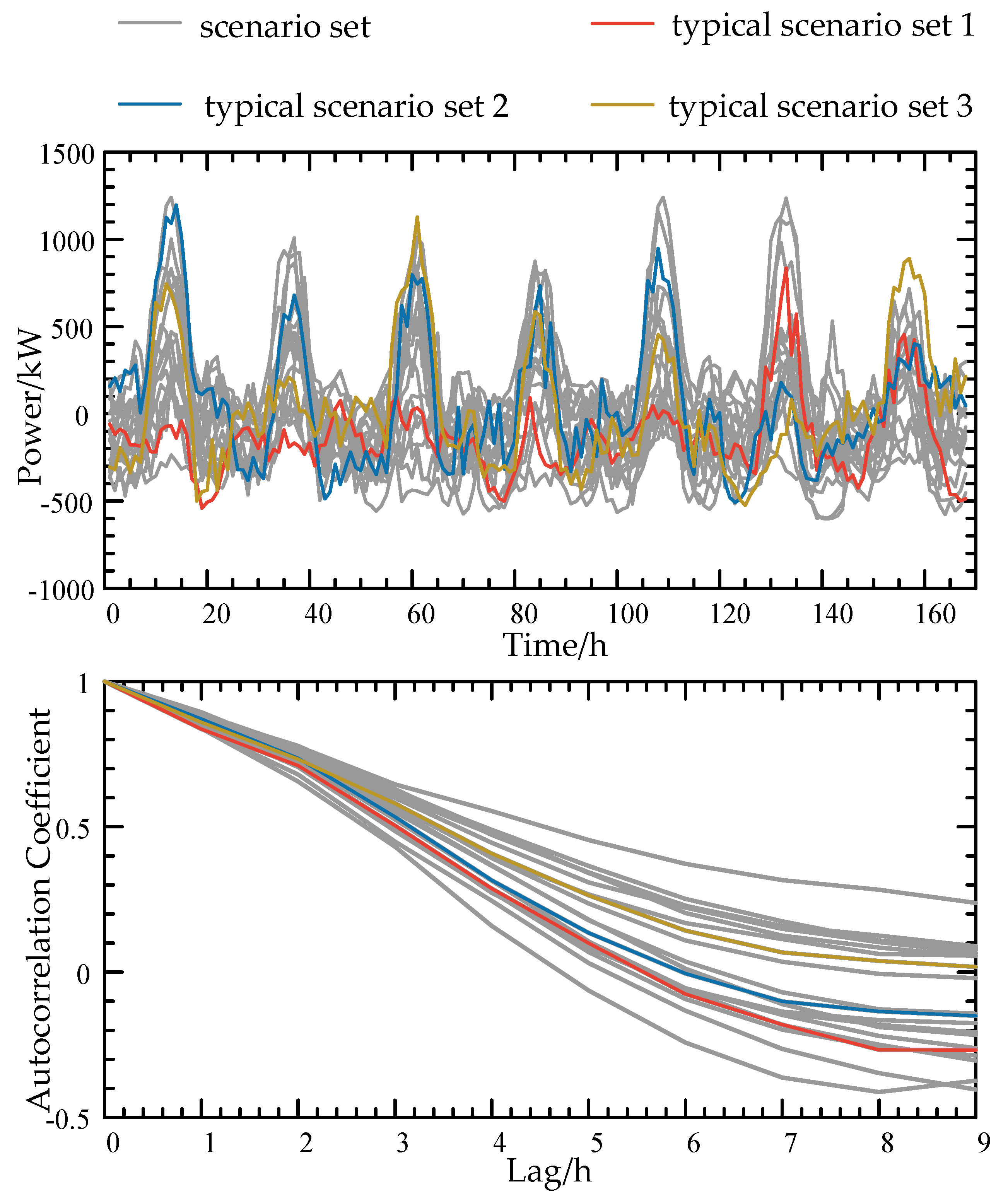 Sustainability 15 09544 g004