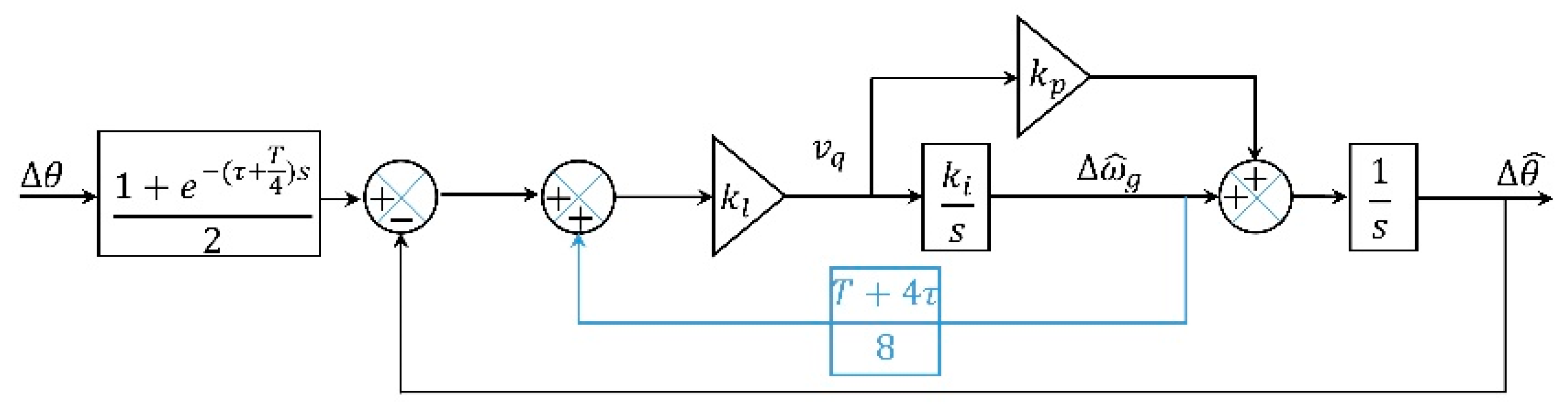 Sustainability 15 09550 g002