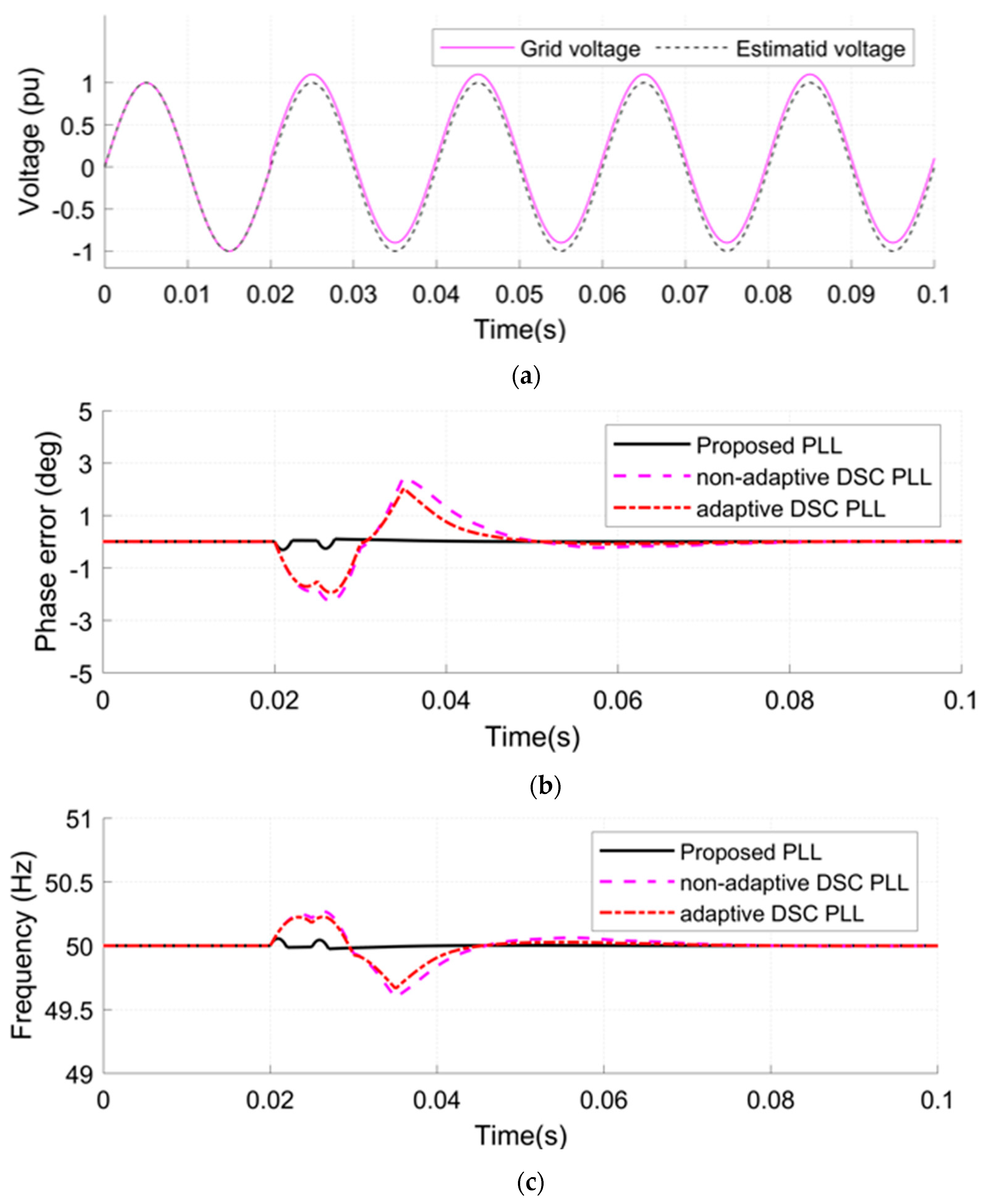 Sustainability 15 09550 g009