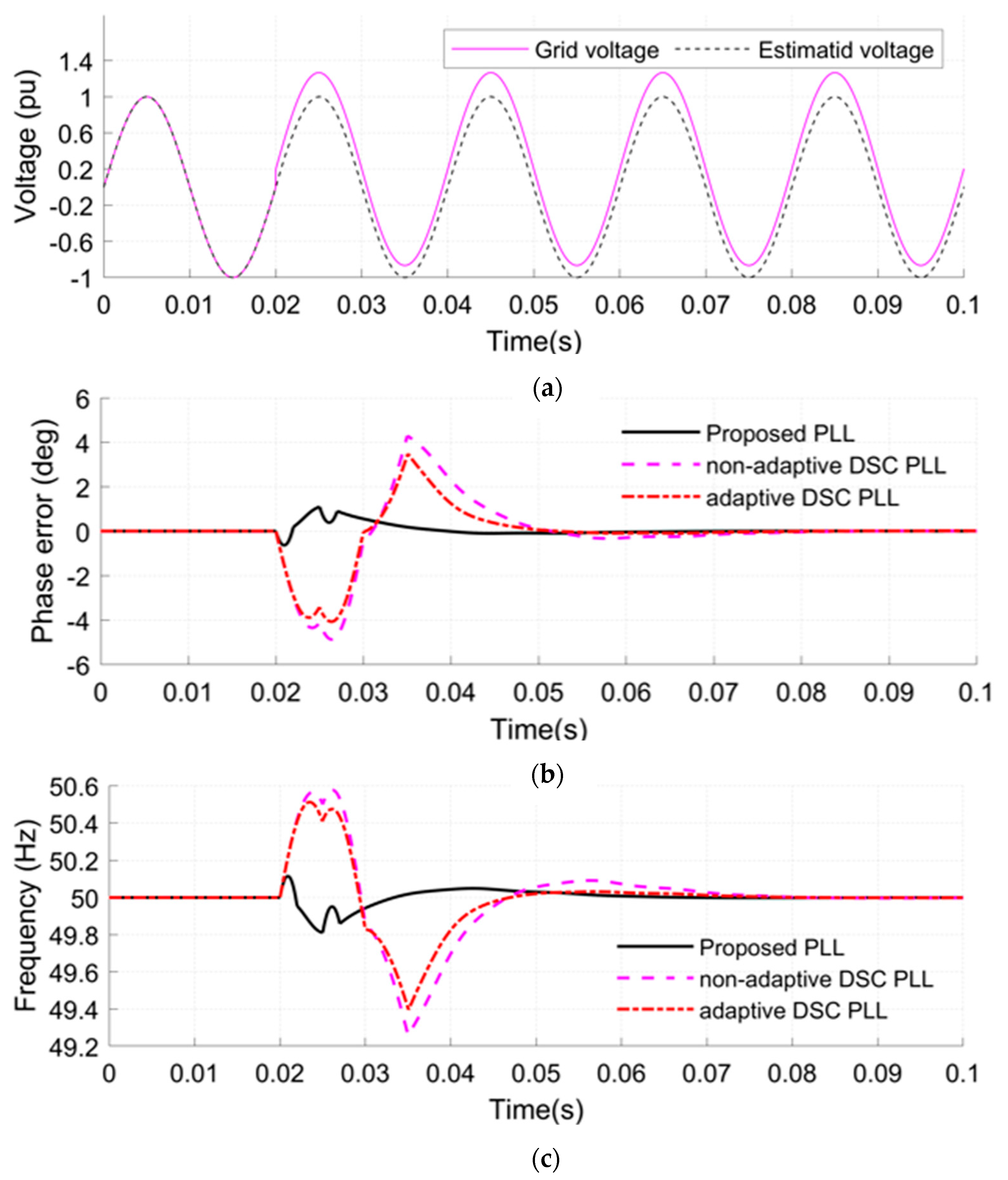 Sustainability 15 09550 g012