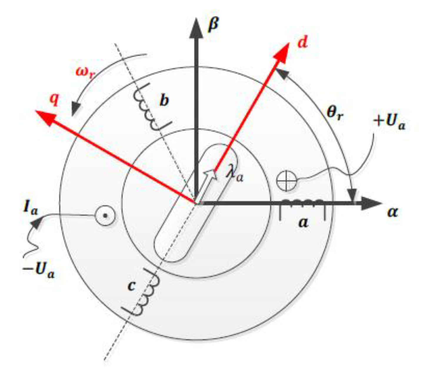 Sustainability 15 09552 g003