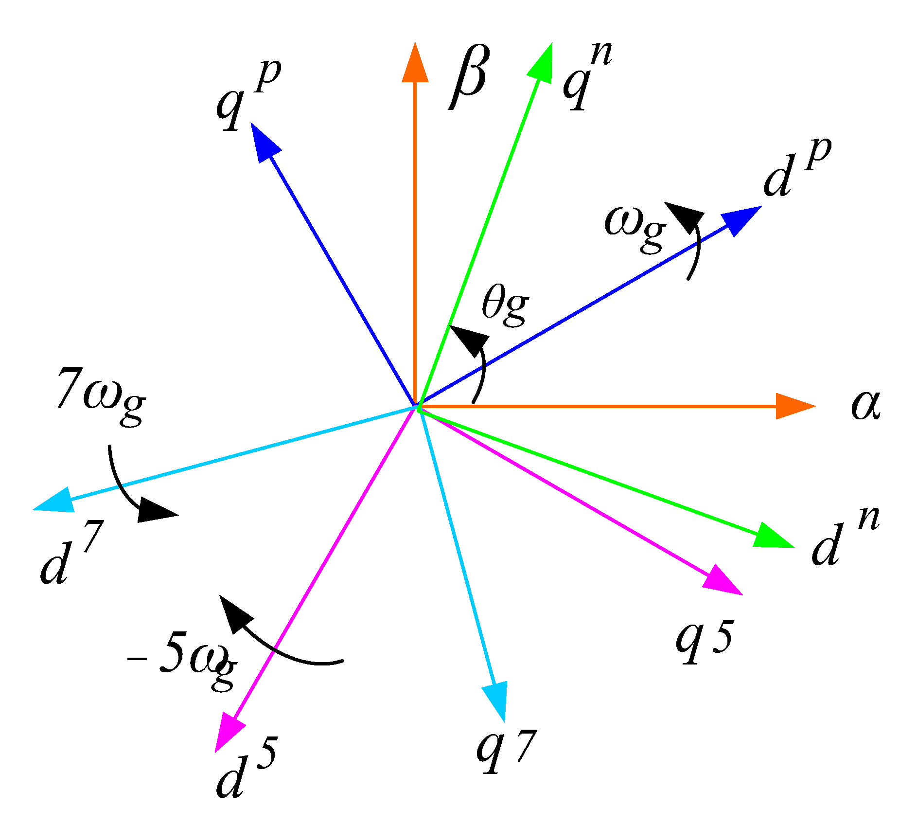 Sustainability 15 09552 g005
