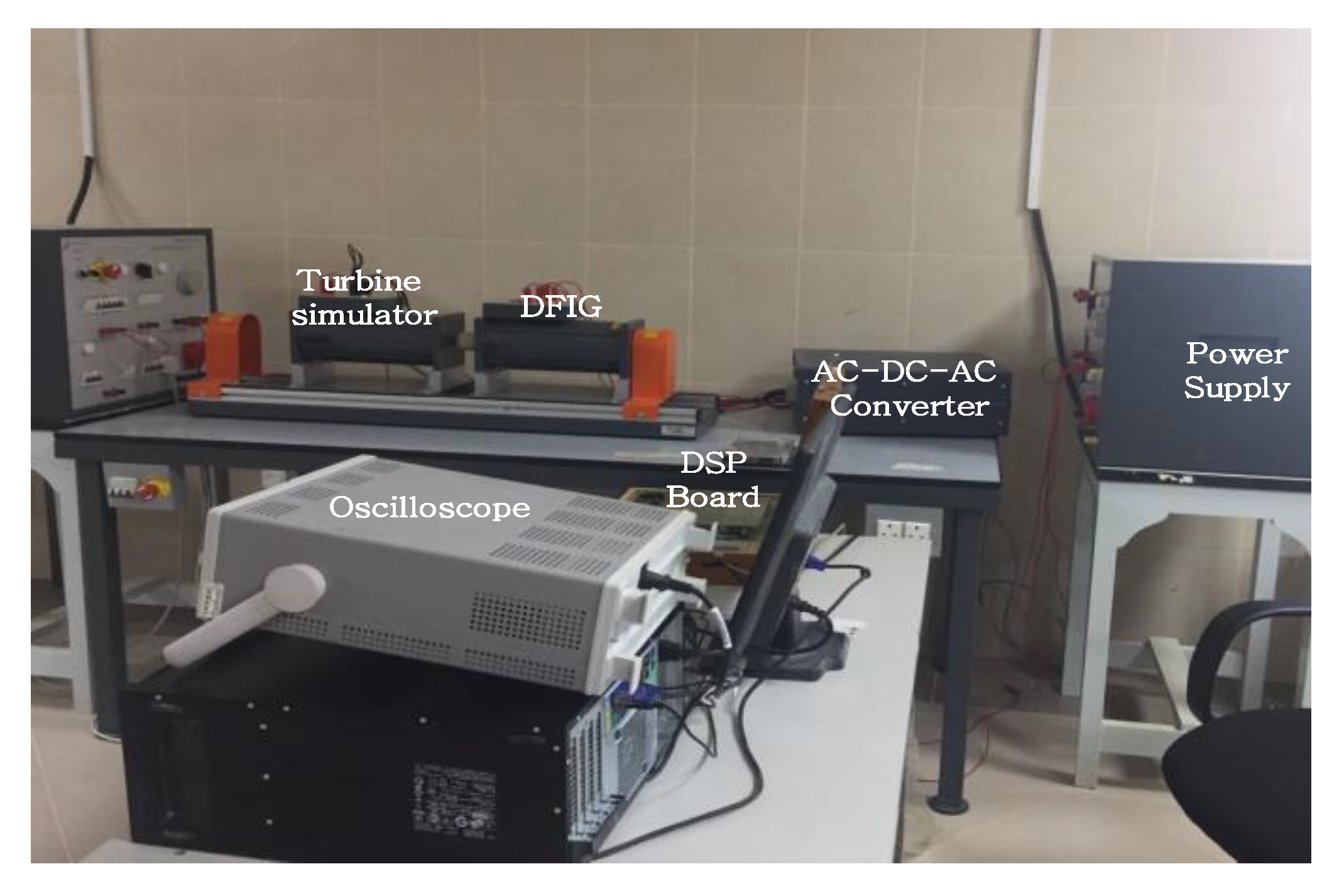 Sustainability 15 09552 g008