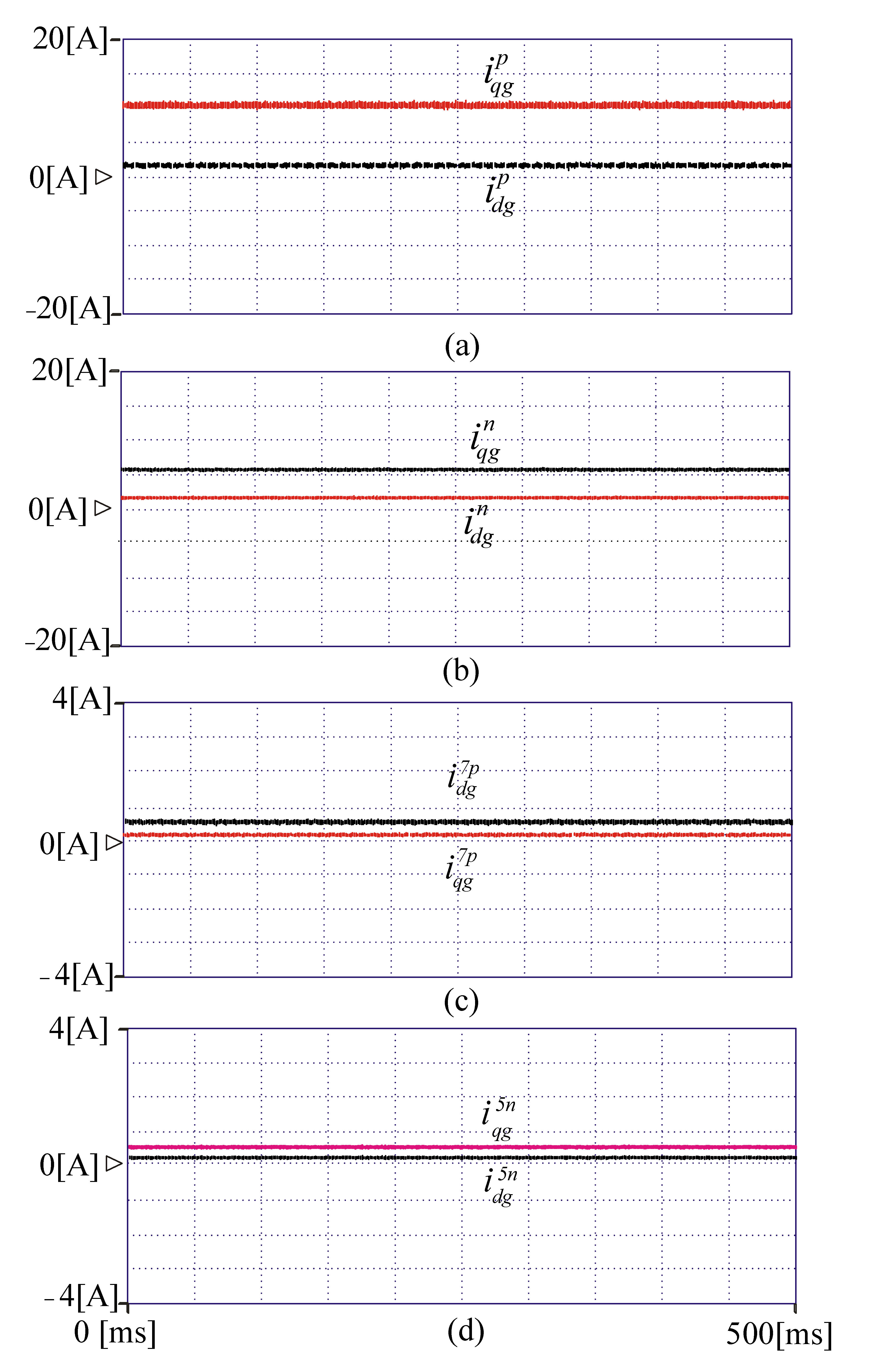 Sustainability 15 09552 g012