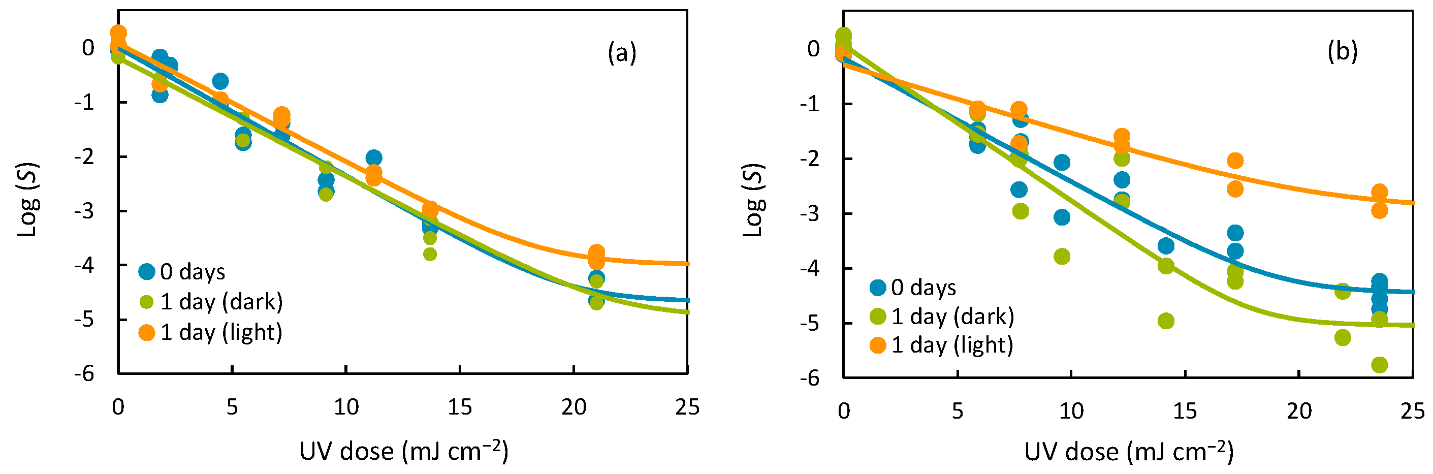Sustainability 15 09559 g005 Sustainability 15 09559 g005