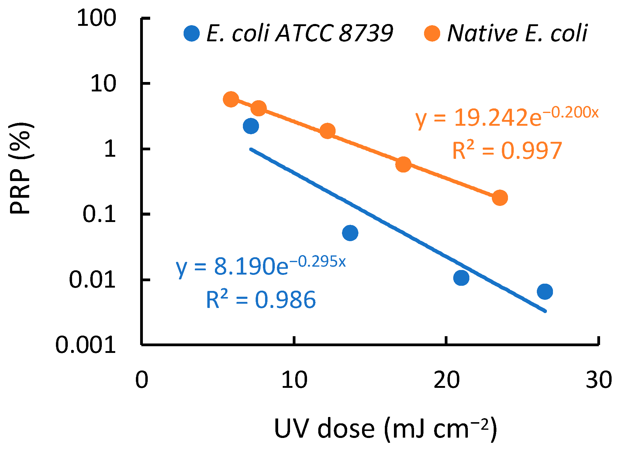 Sustainability 15 09559 g006 Sustainability 15 09559 g006