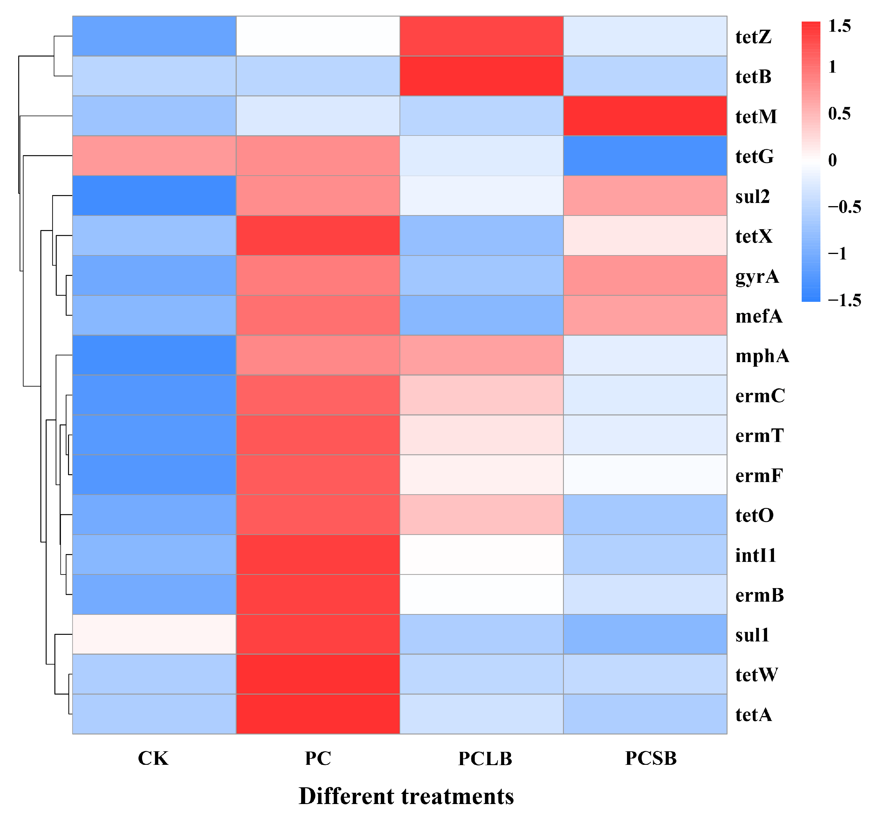 Sustainability 15 09563 g007