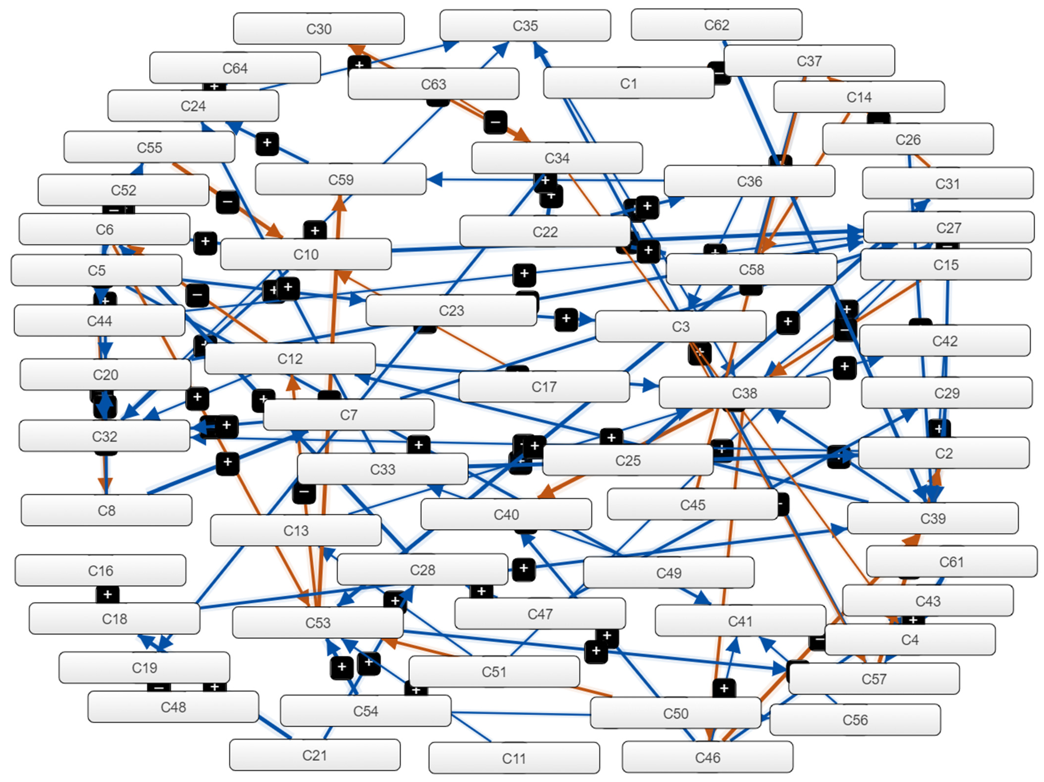 Sustainability 15 09565 g004