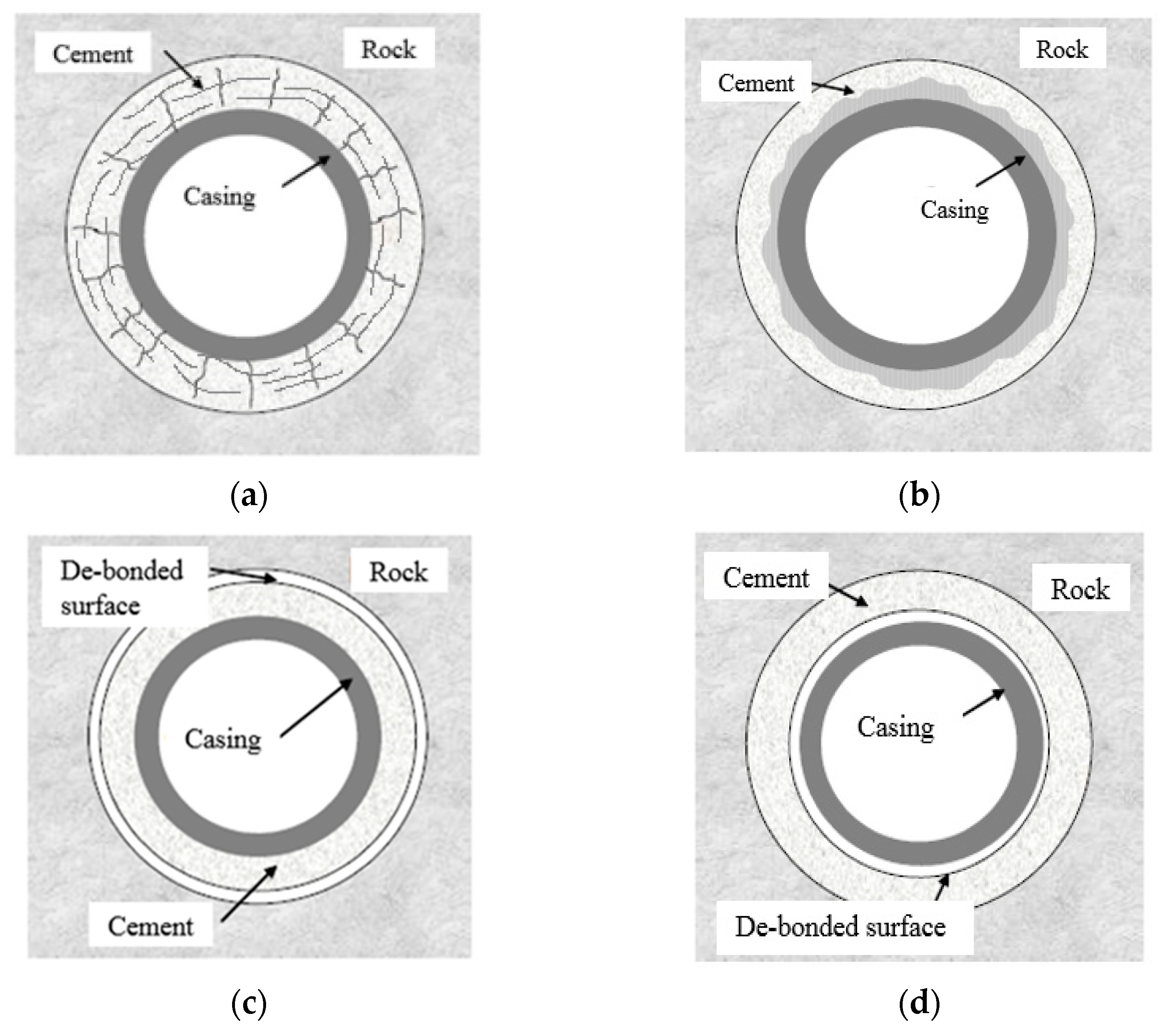 Sustainability 15 09566 g001
