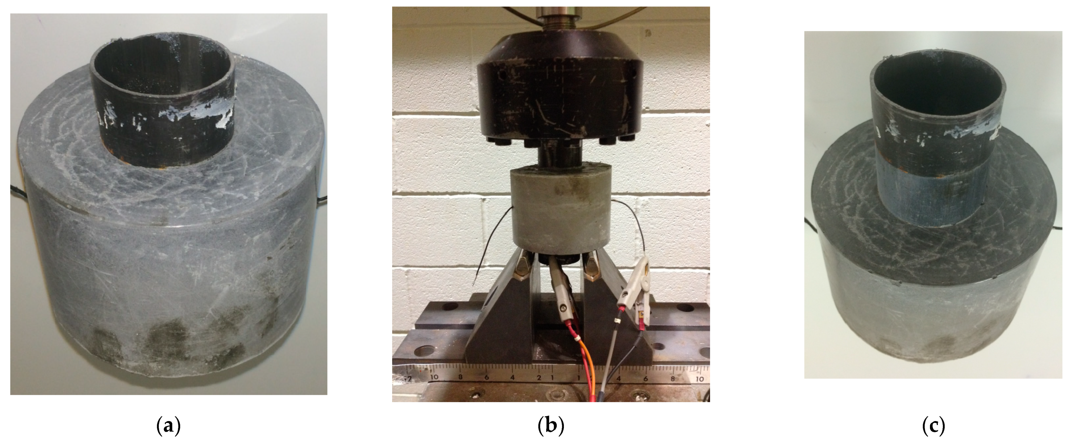 Sustainability 15 09566 g005