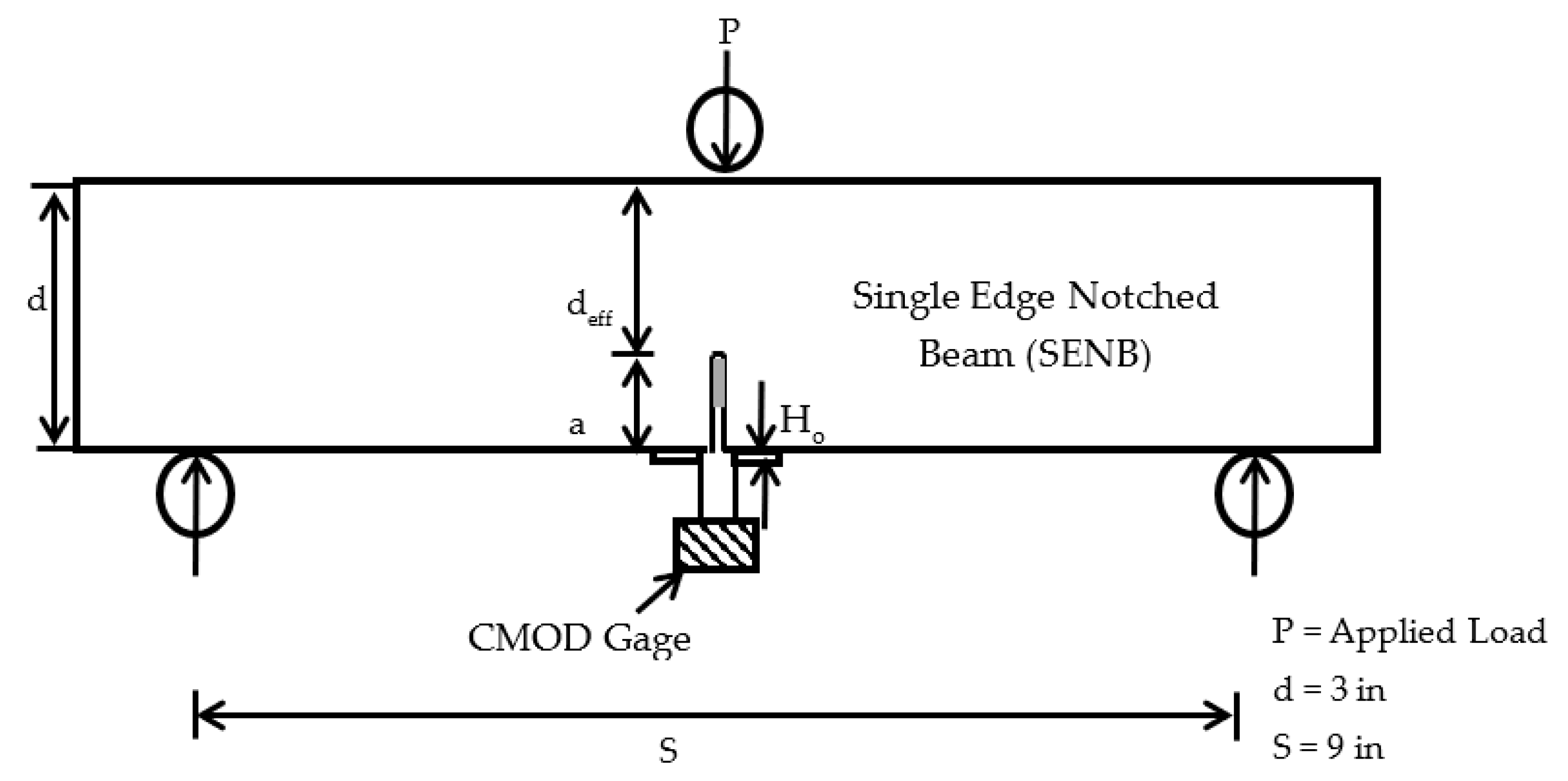 Sustainability 15 09566 g007
