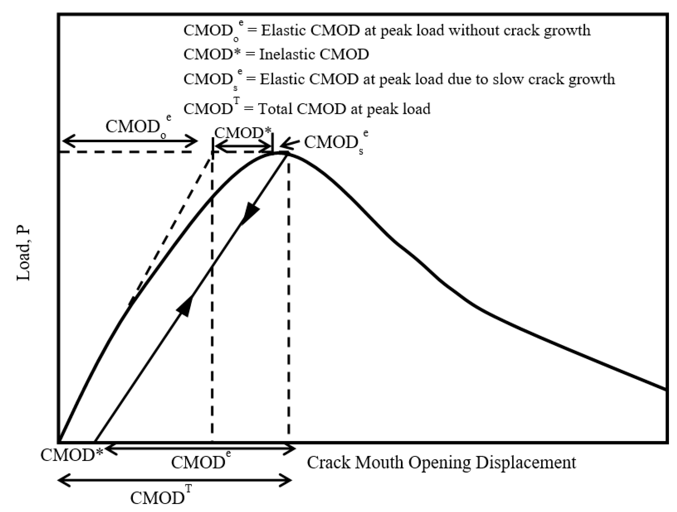 Sustainability 15 09566 g008