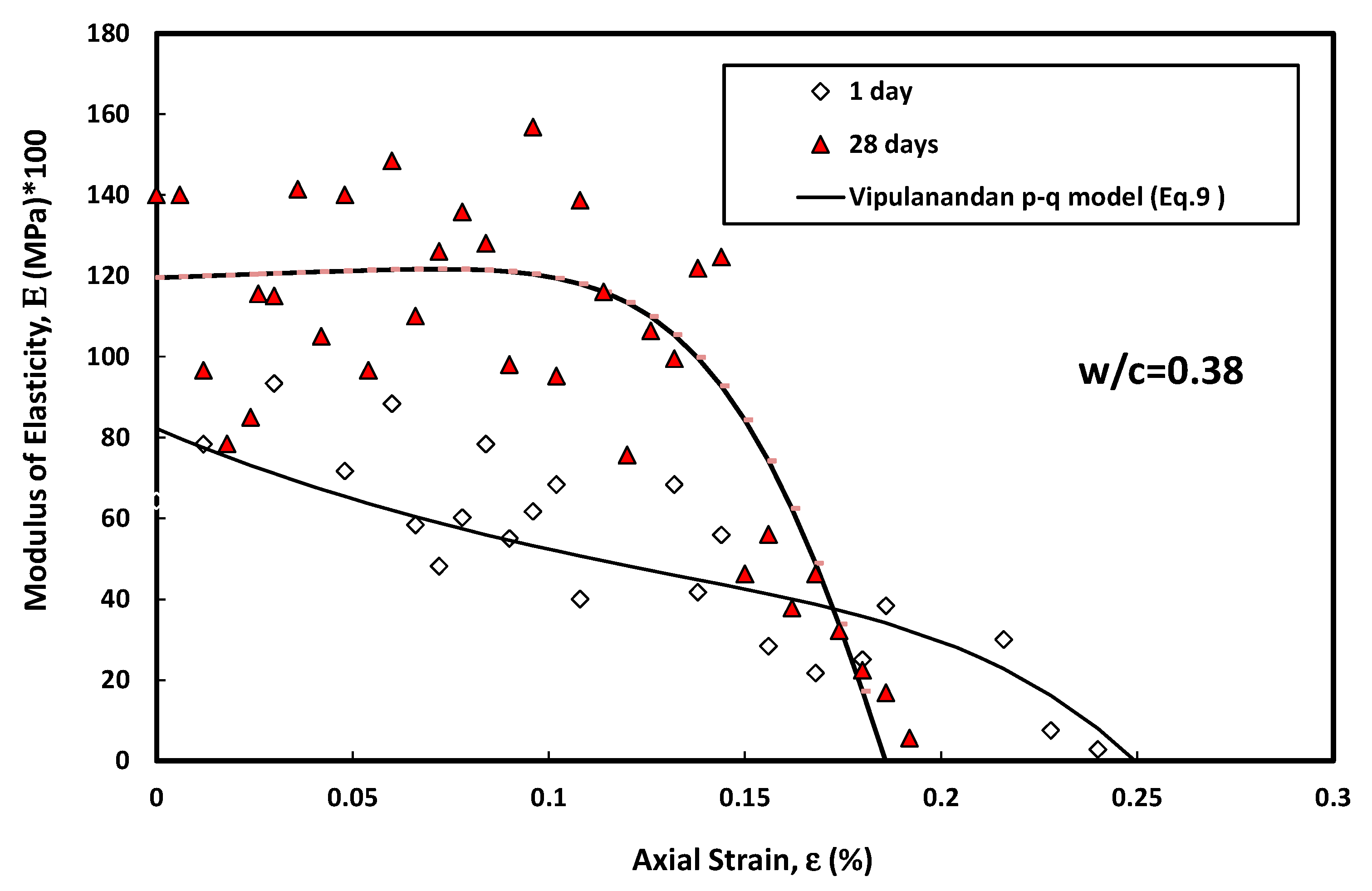Sustainability 15 09566 g010