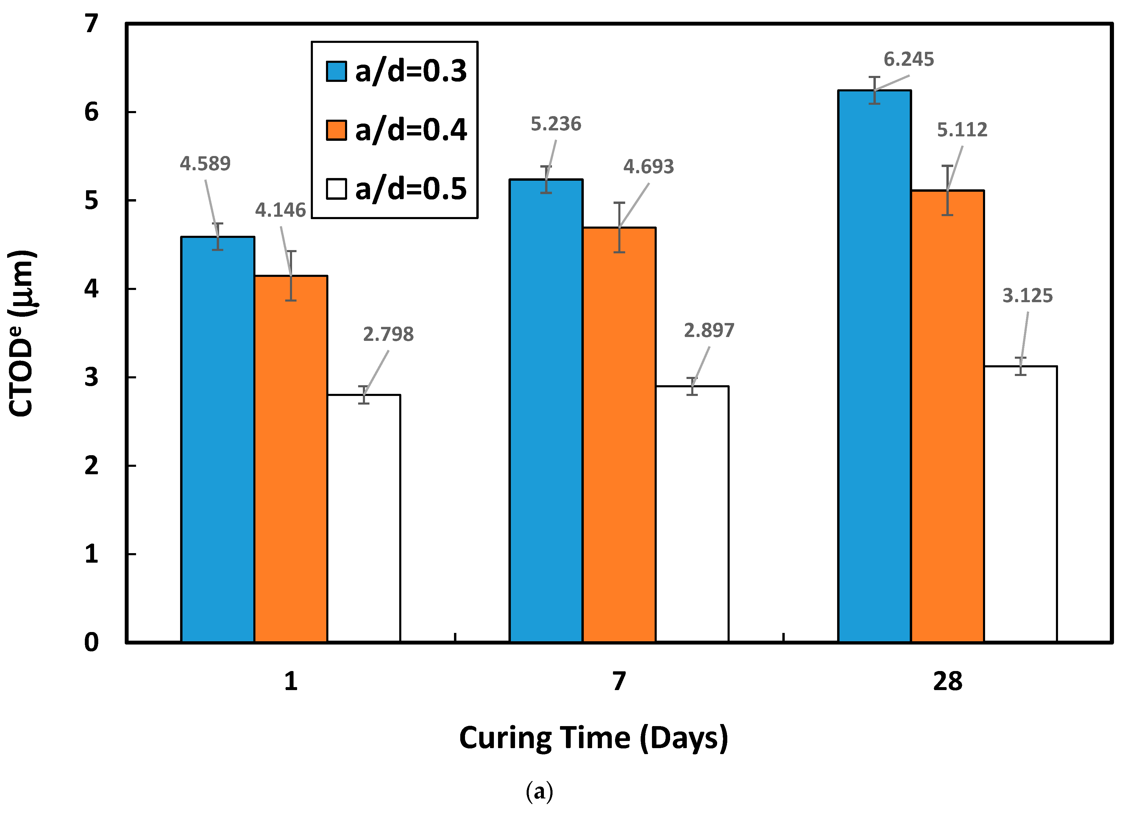 Sustainability 15 09566 g012a