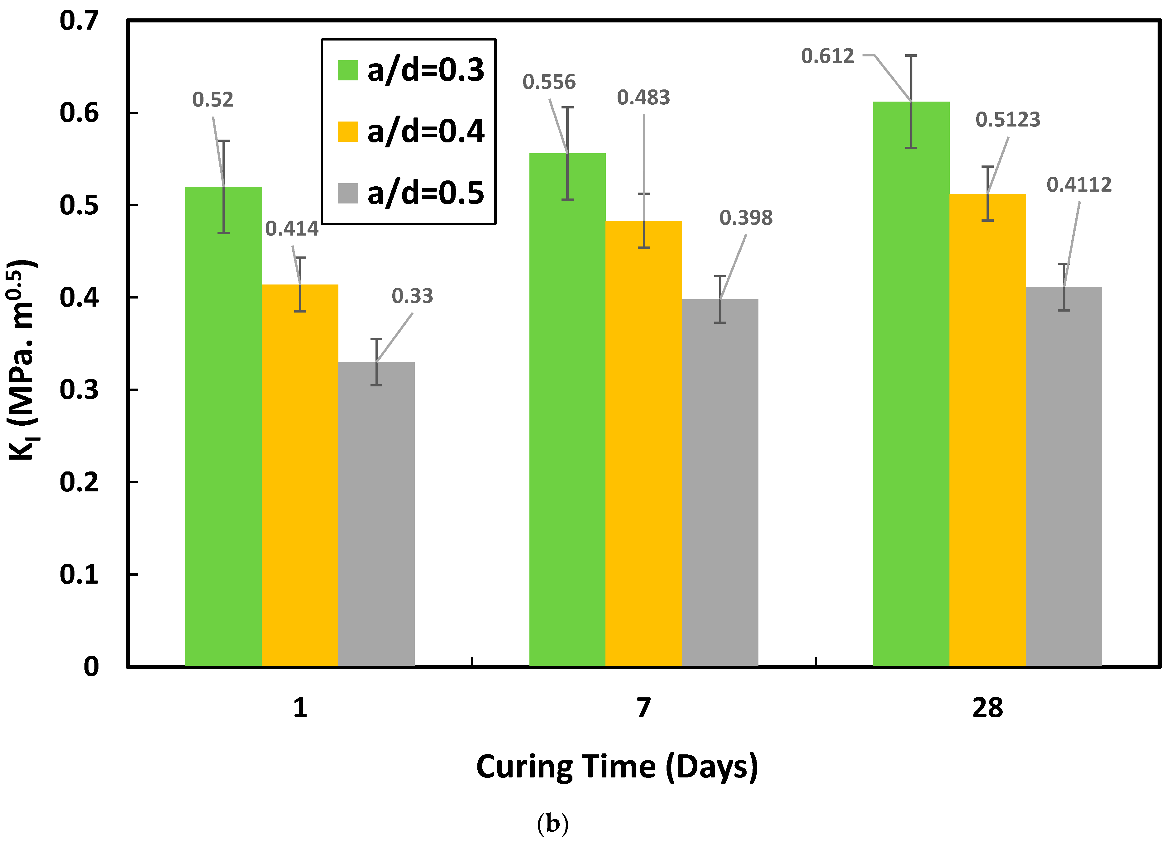 Sustainability 15 09566 g012b