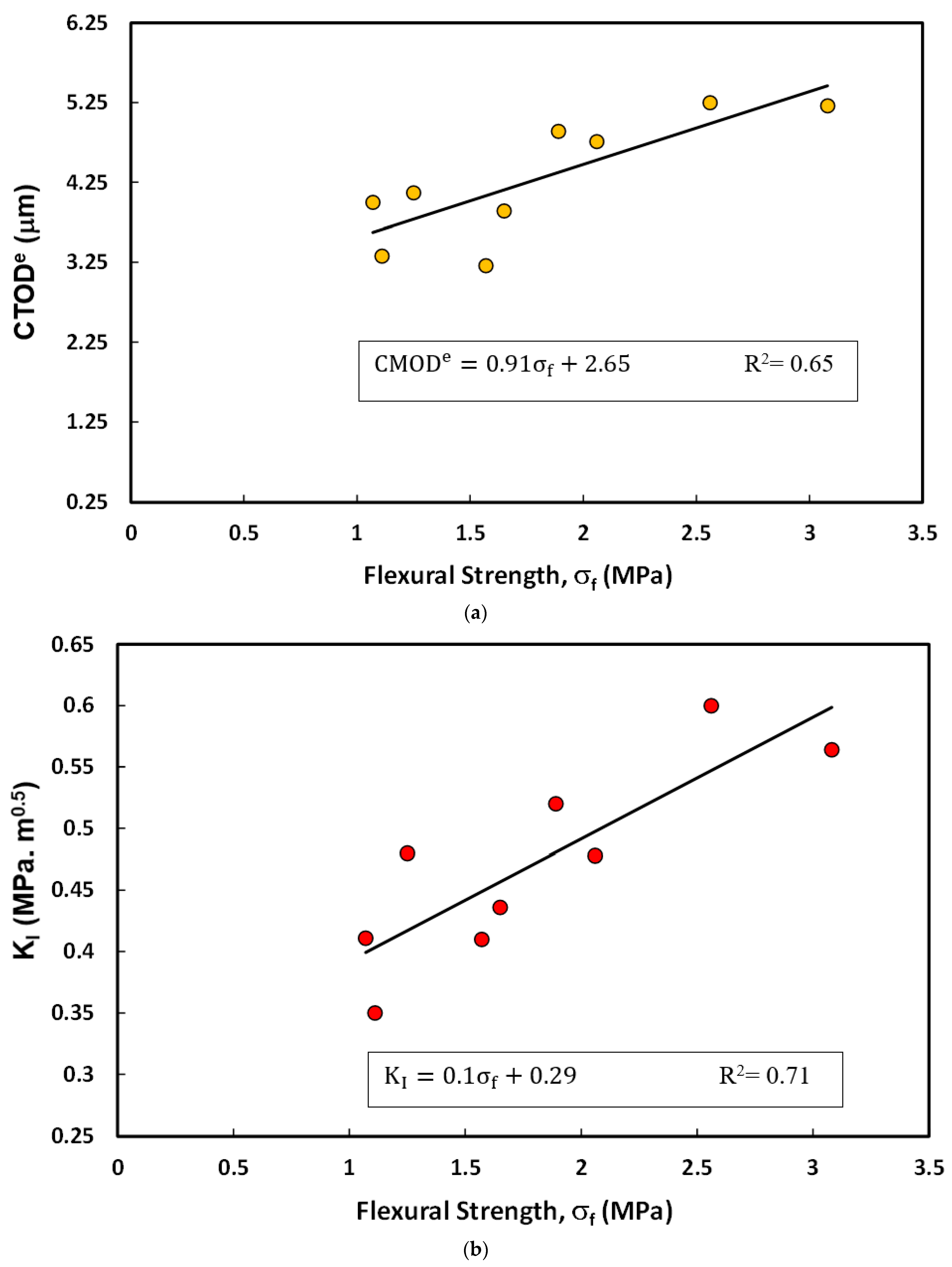 Sustainability 15 09566 g014