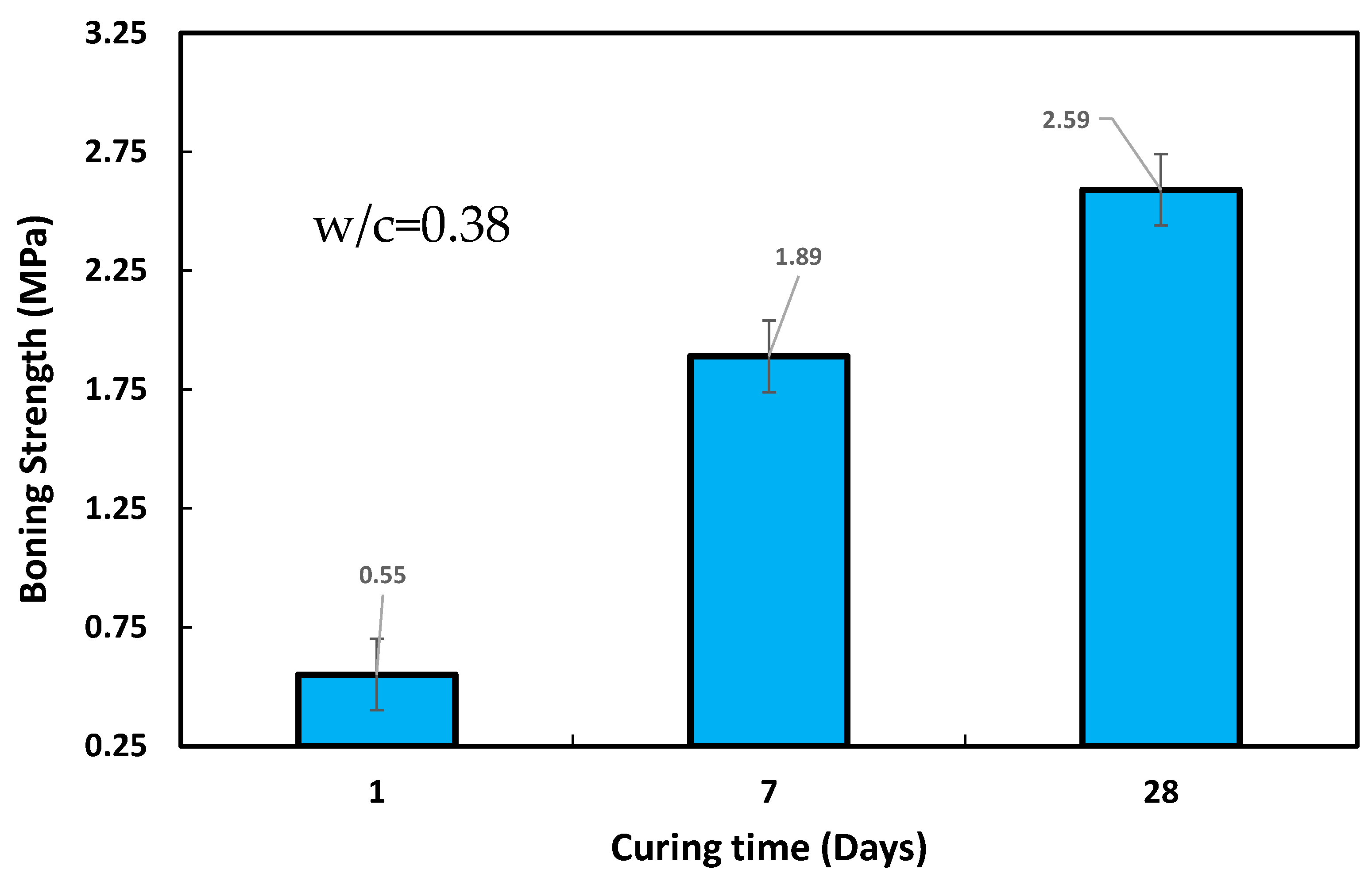 Sustainability 15 09566 g015