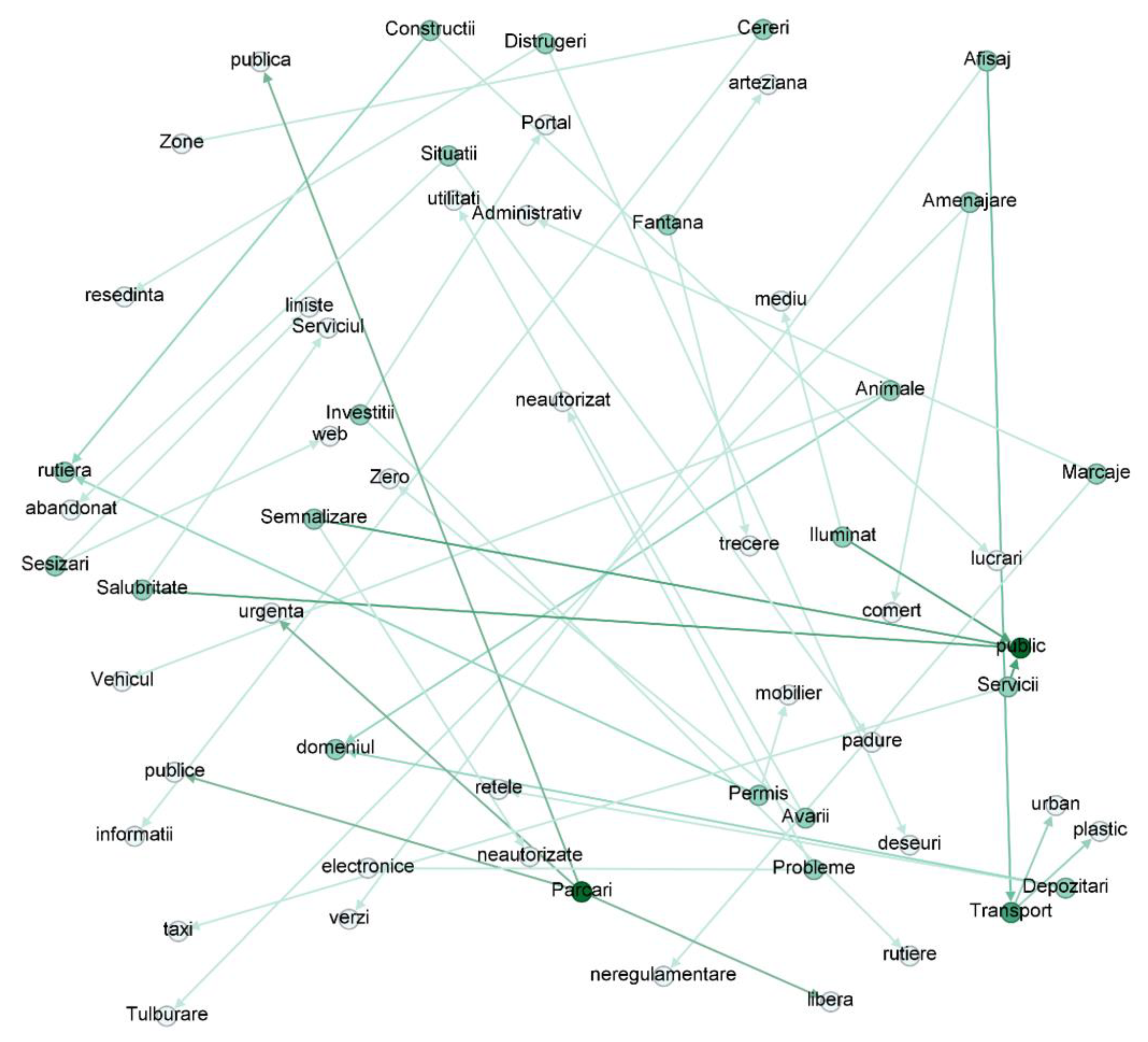 Sustainability 15 09572 g001