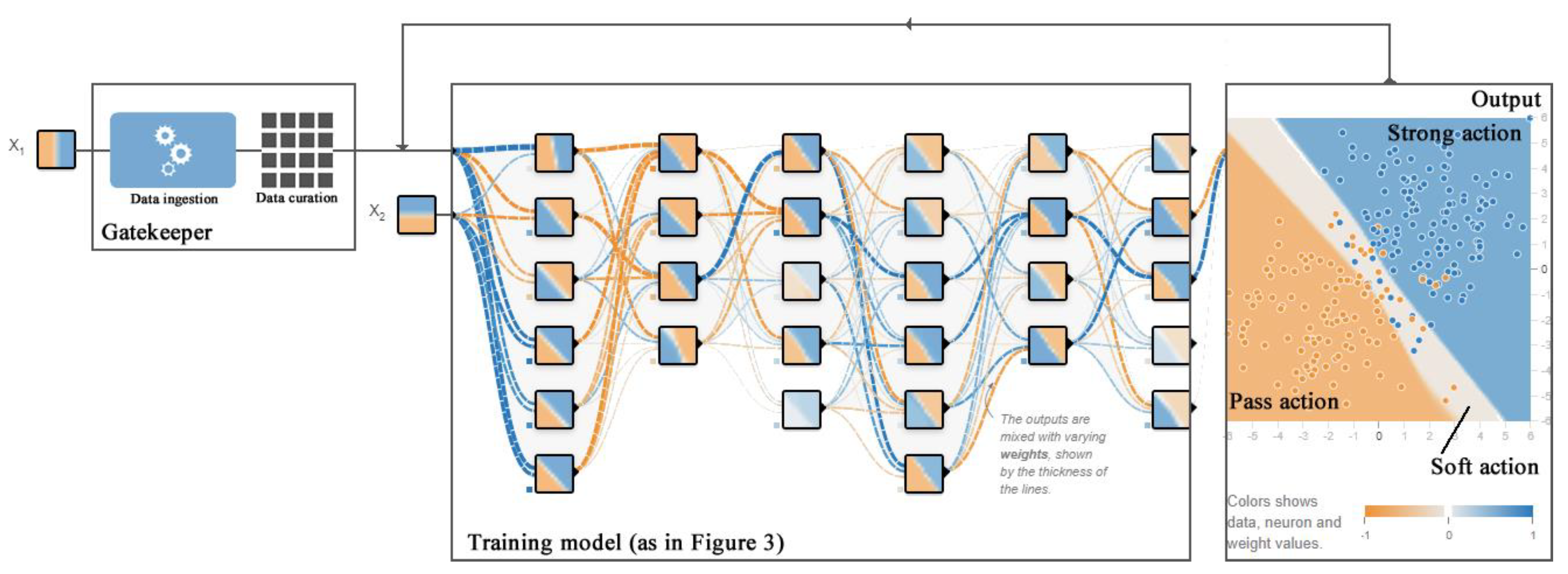 Sustainability 15 09572 g004