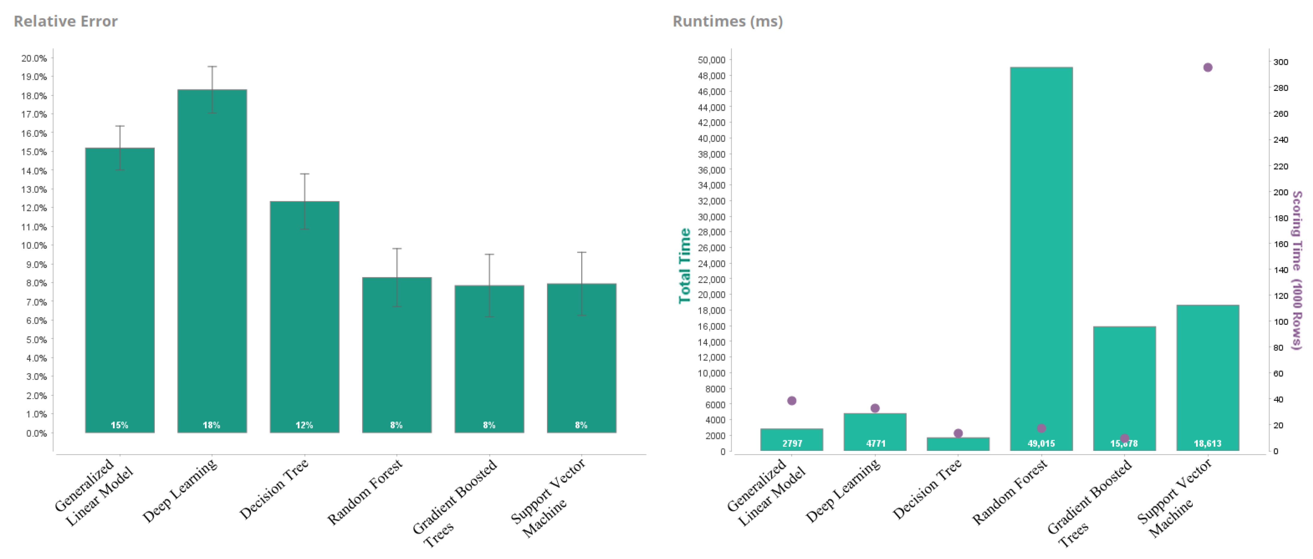 Sustainability 15 09572 g006