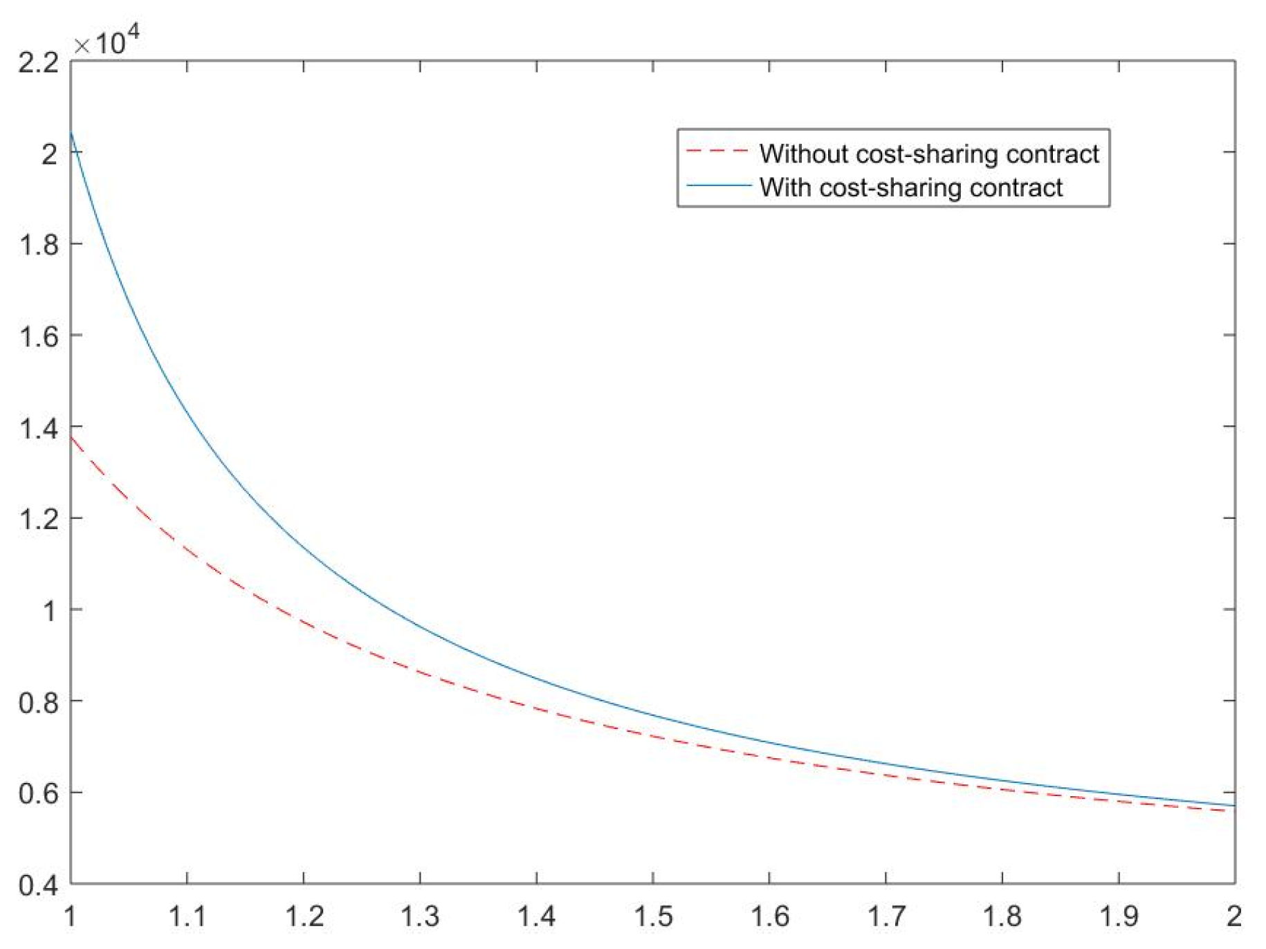 Sustainability 15 09576 g002