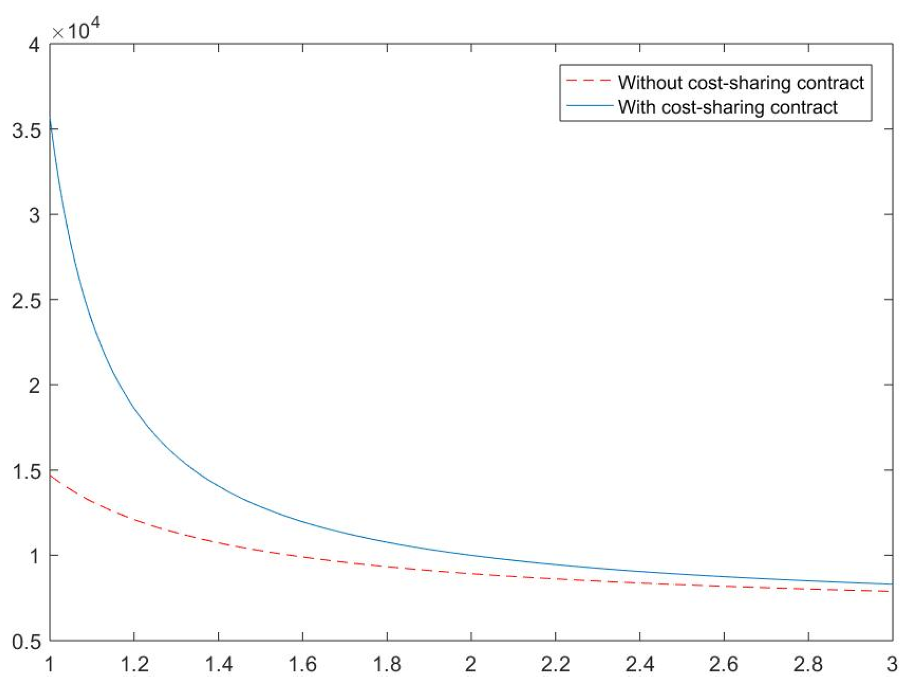Sustainability 15 09576 g003
